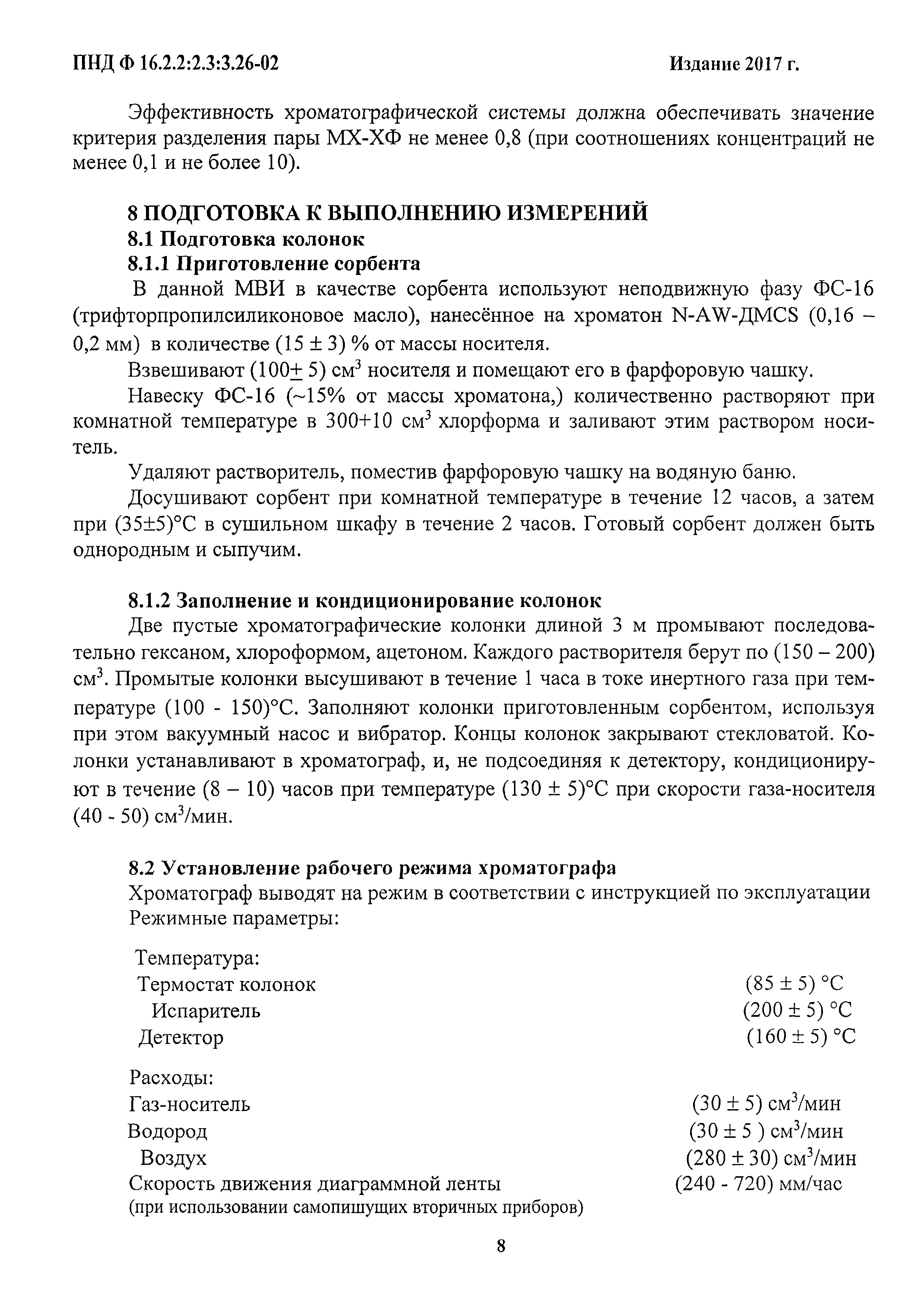 ФР 1.31.2005.01755