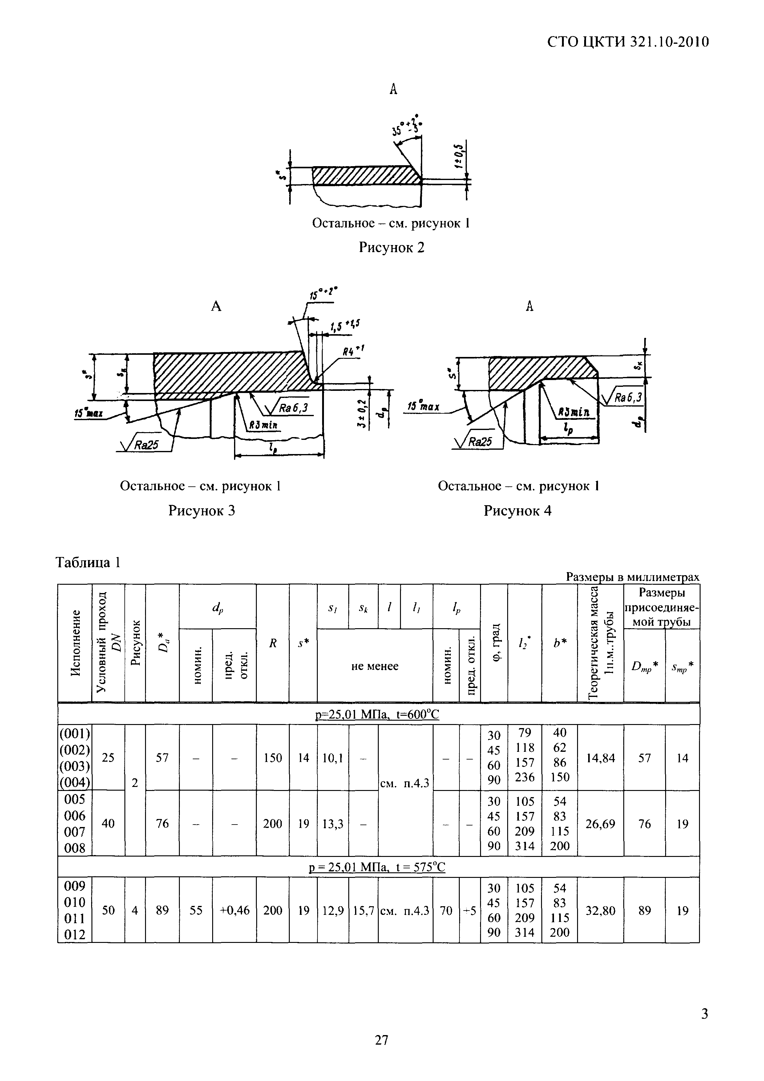 СТО ЦКТИ 321.10-2010