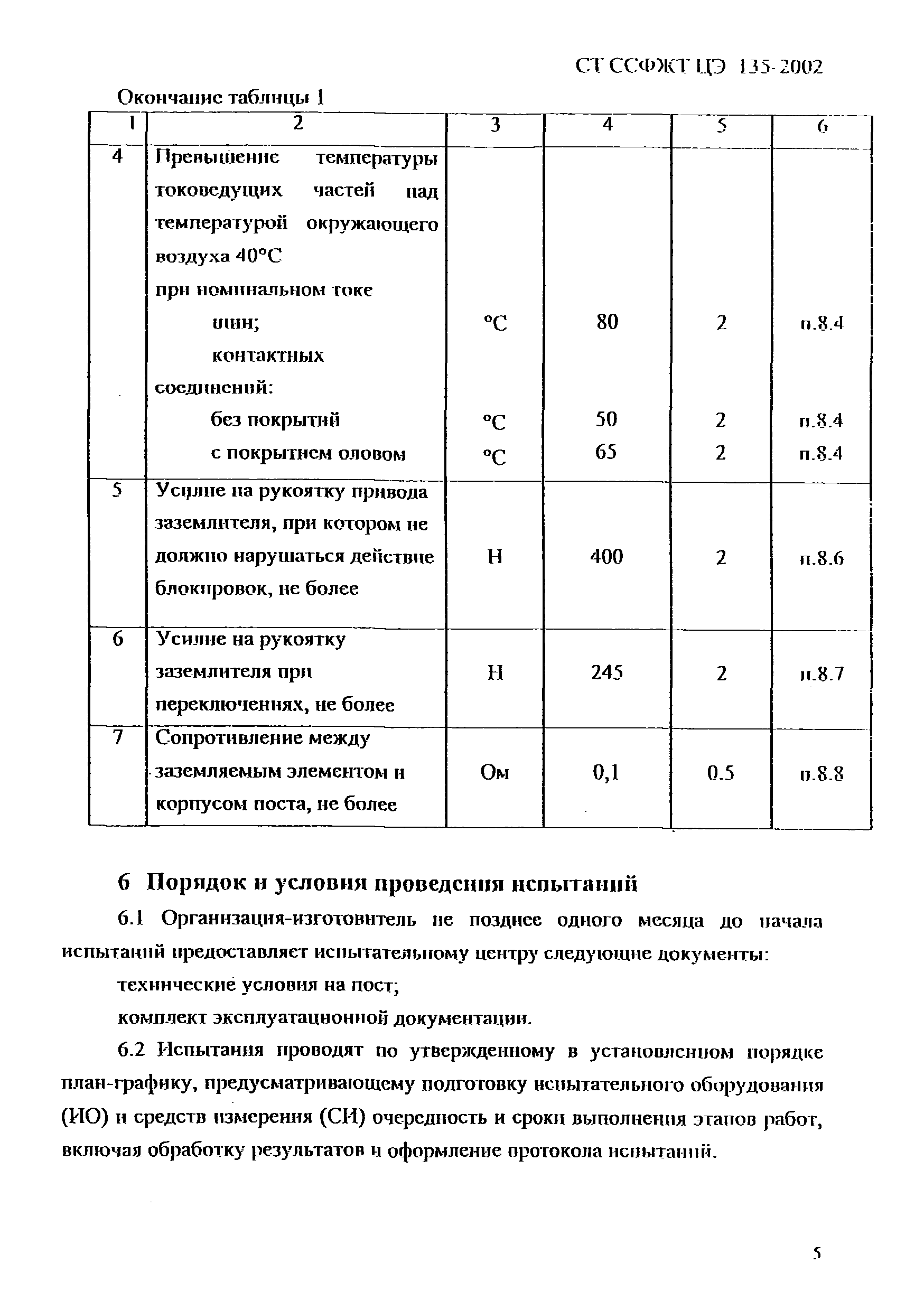 СТ ССФЖТ ЦЭ 135-2002