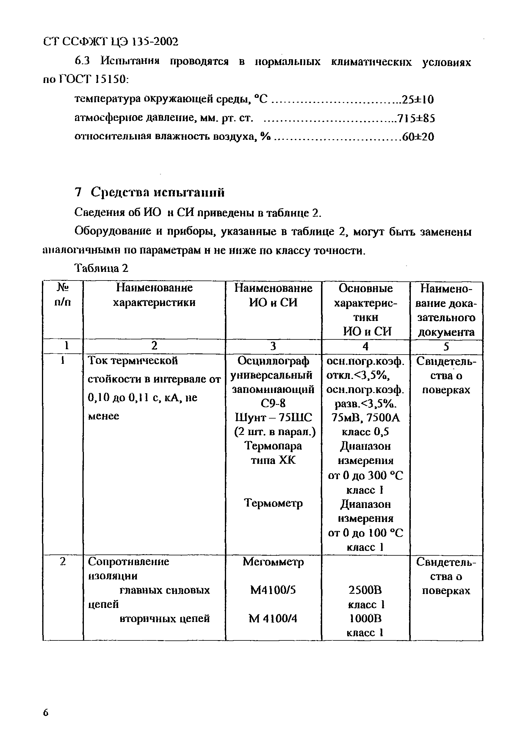 СТ ССФЖТ ЦЭ 135-2002