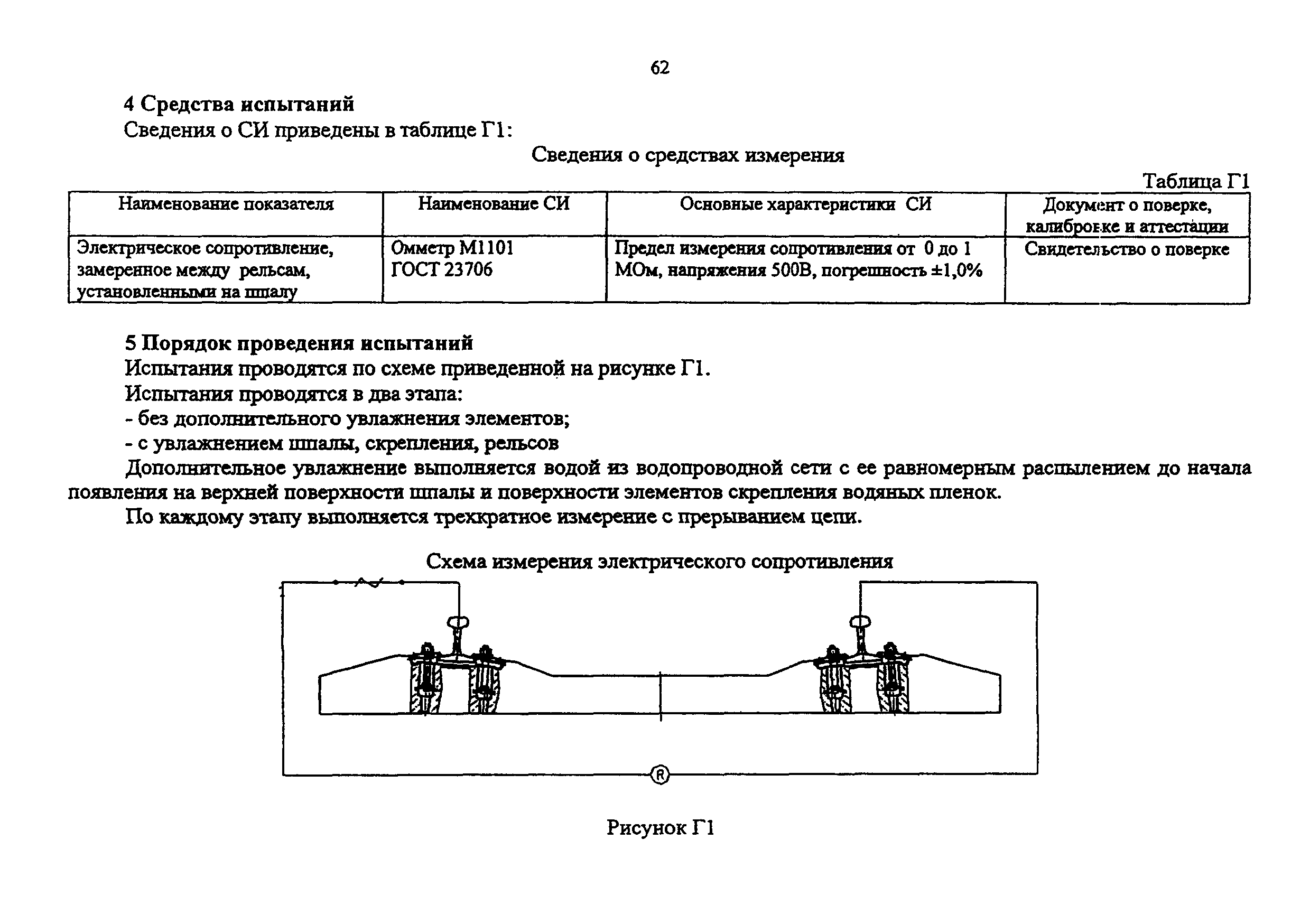 НБ ЖТ ЦП 122-2003