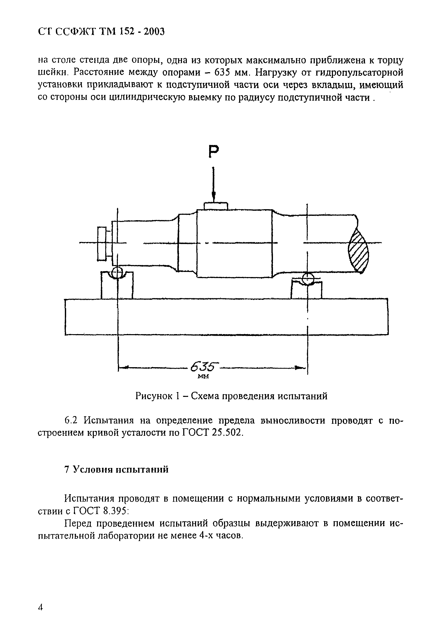 СТ ССФЖТ ТМ 152-2003