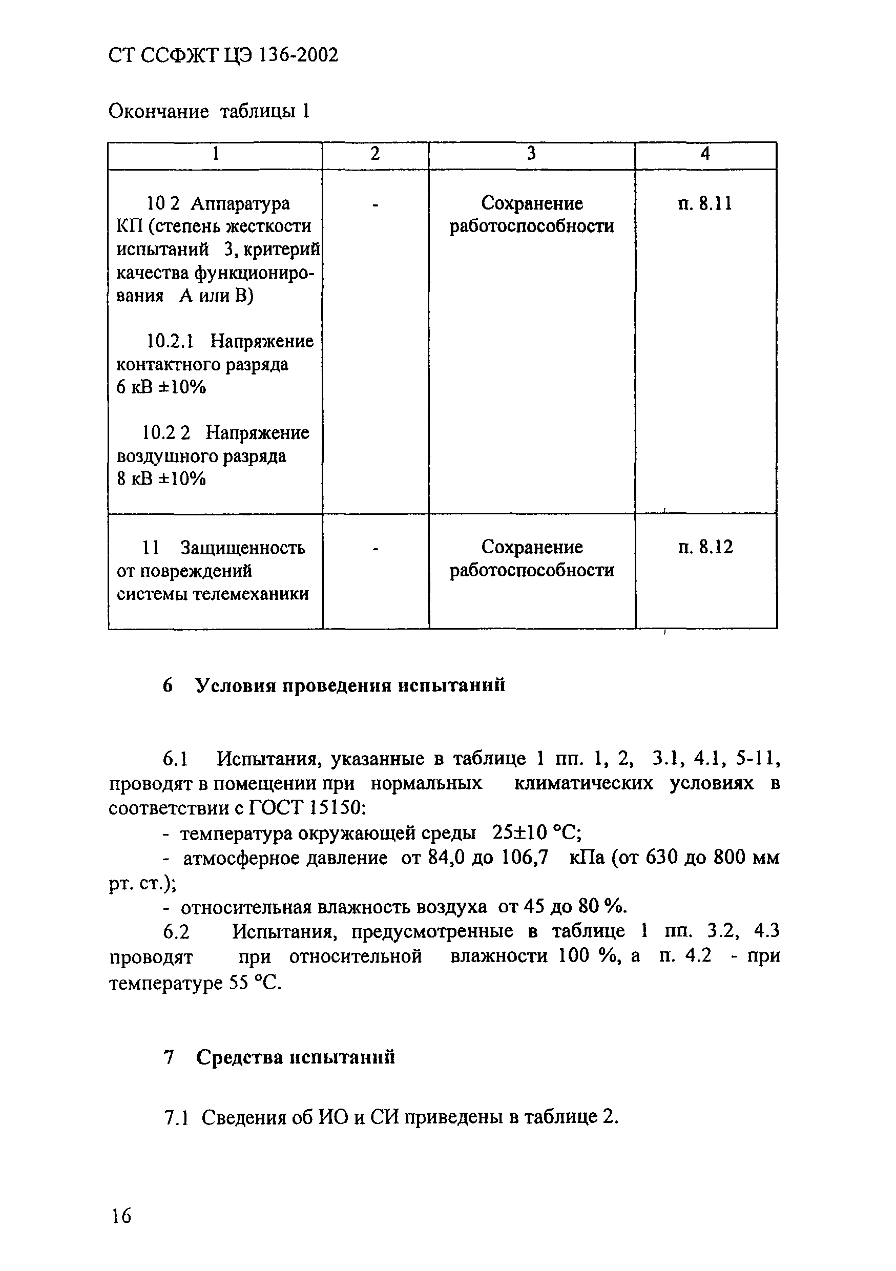 СТ ССФЖТ ЦЭ 136-2002