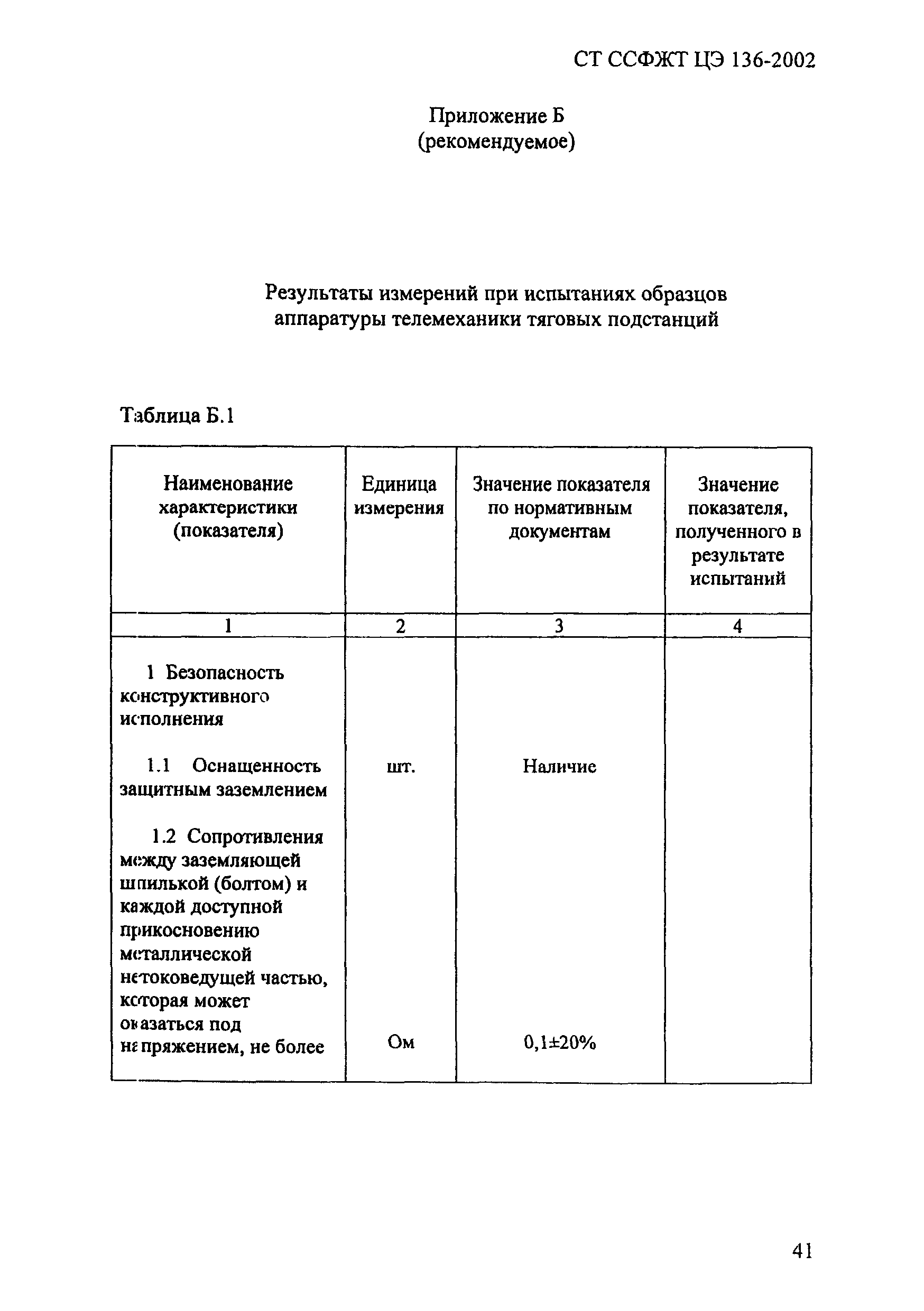 СТ ССФЖТ ЦЭ 136-2002