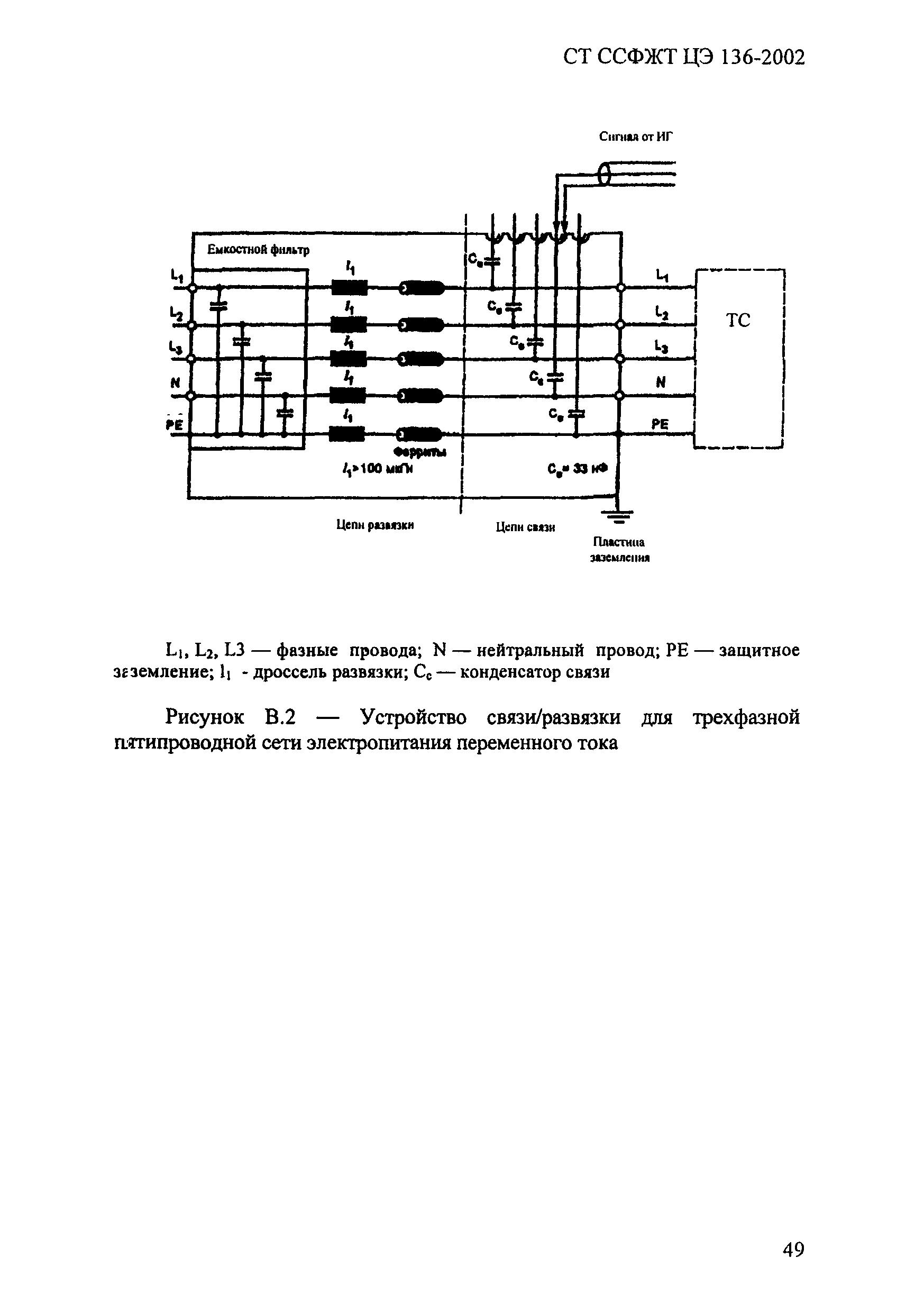 СТ ССФЖТ ЦЭ 136-2002