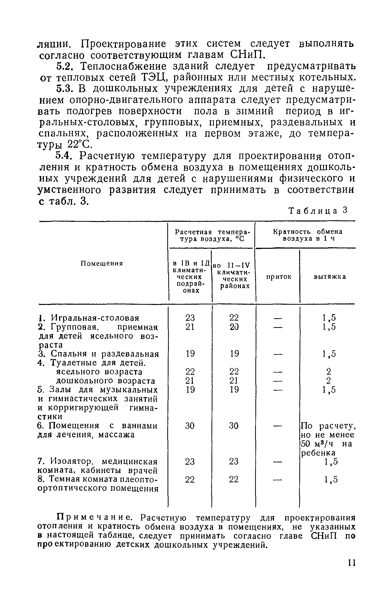 СН 540-81