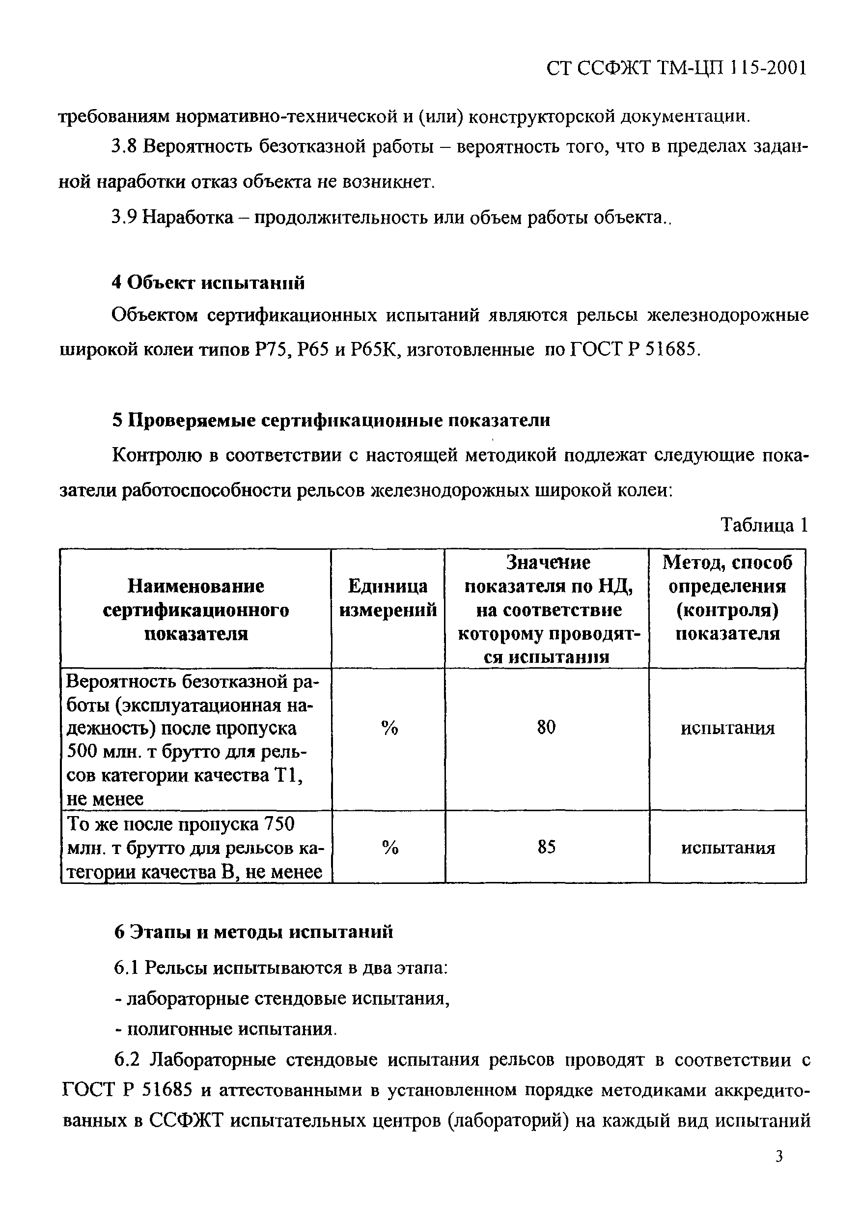 СТ ССФЖТ ТМ-ЦП 115-2001