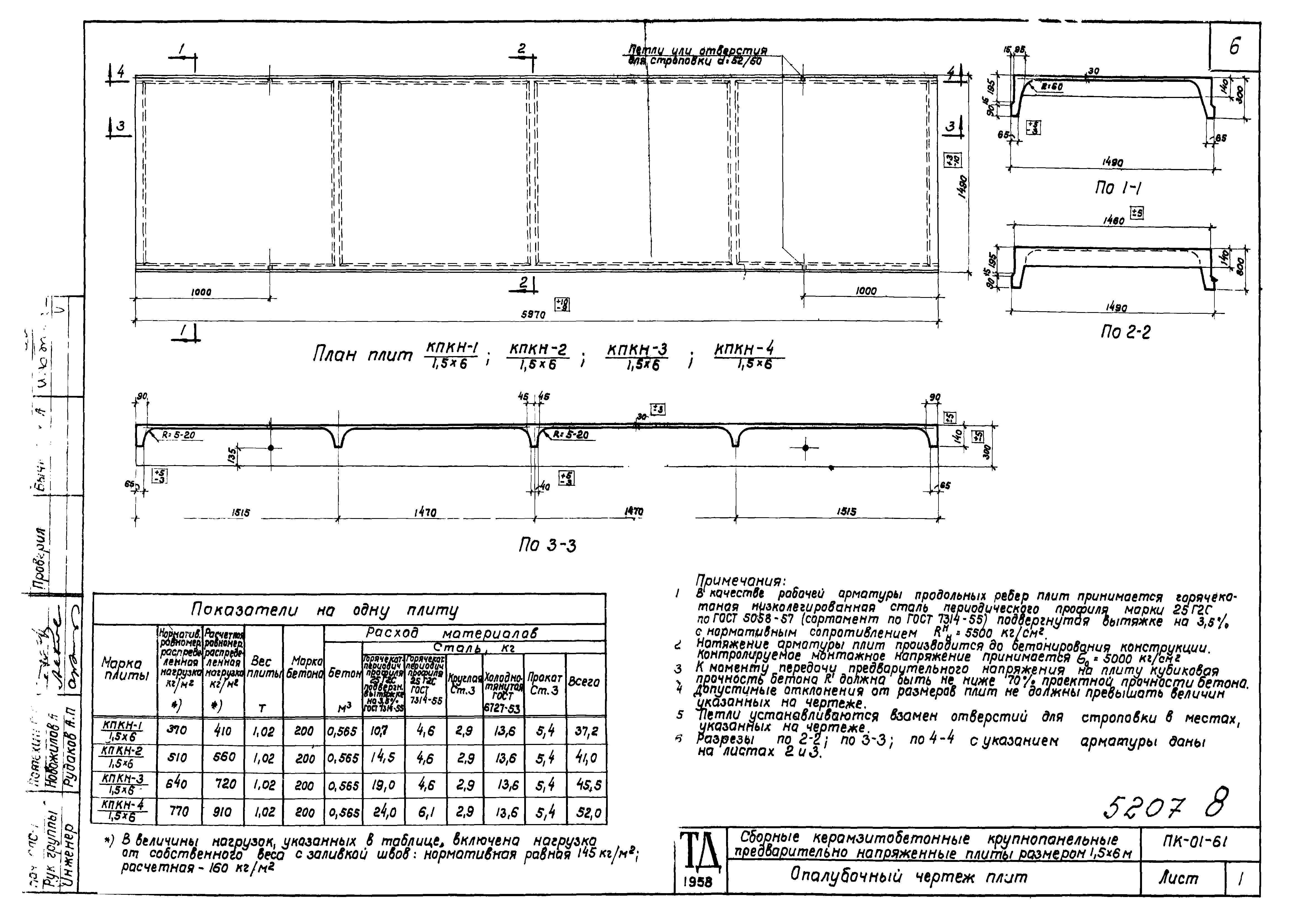 Серия ПК-01-61