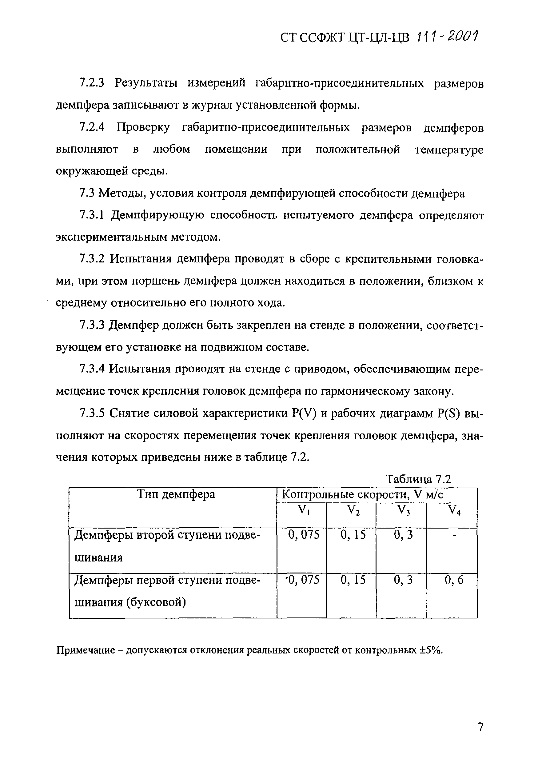 СТ ССФЖТ ЦТ-ЦЛ-ЦВ 111-2001