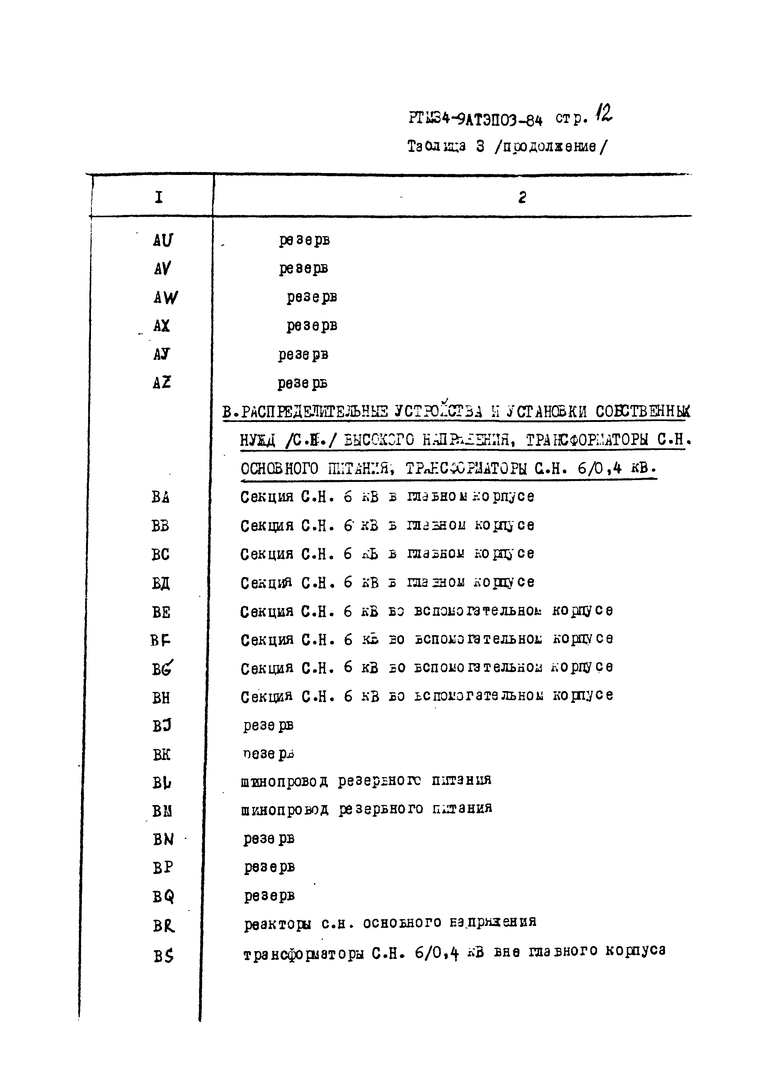 РТМ 34-9АТЭПОЗ-84