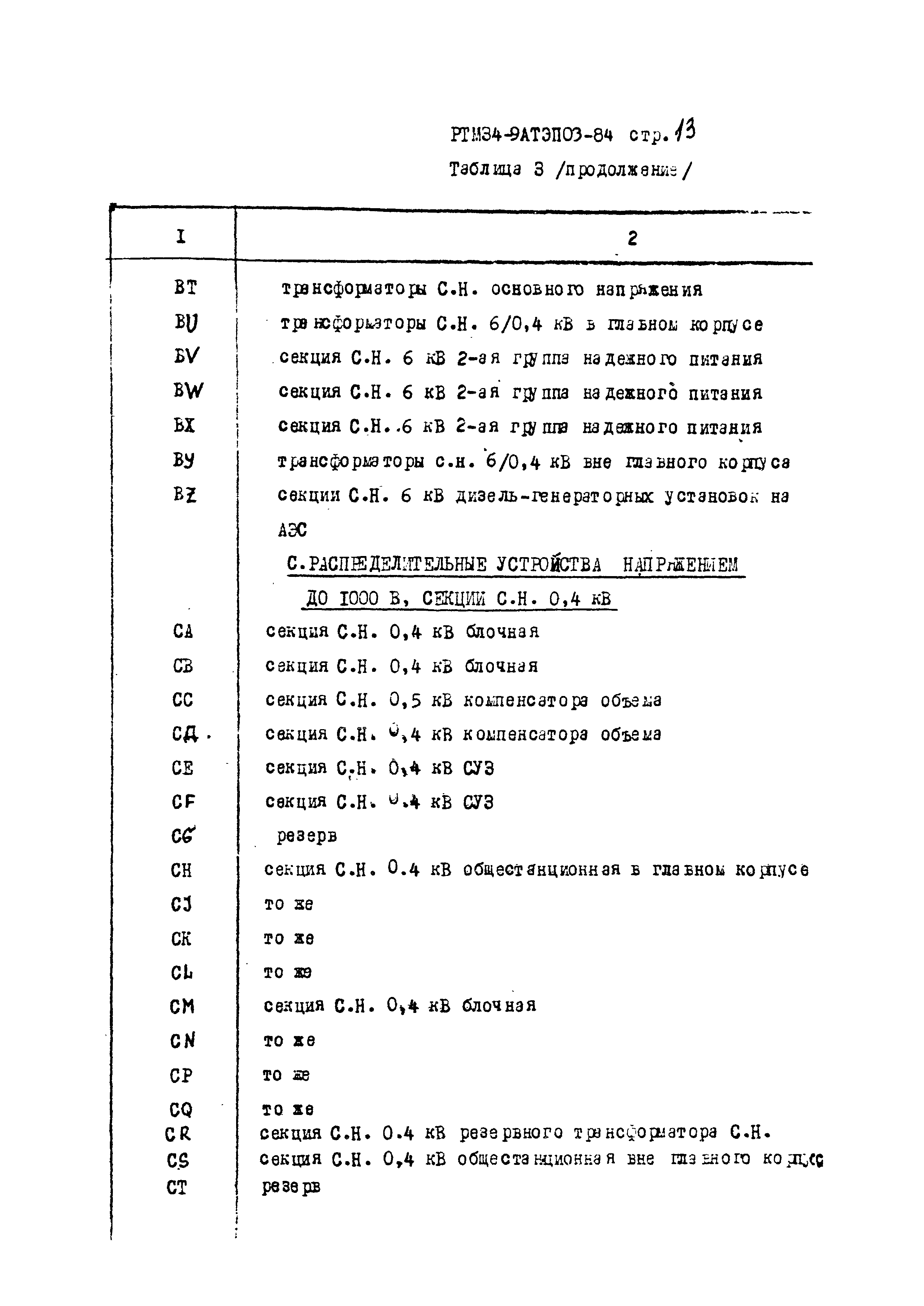 РТМ 34-9АТЭПОЗ-84