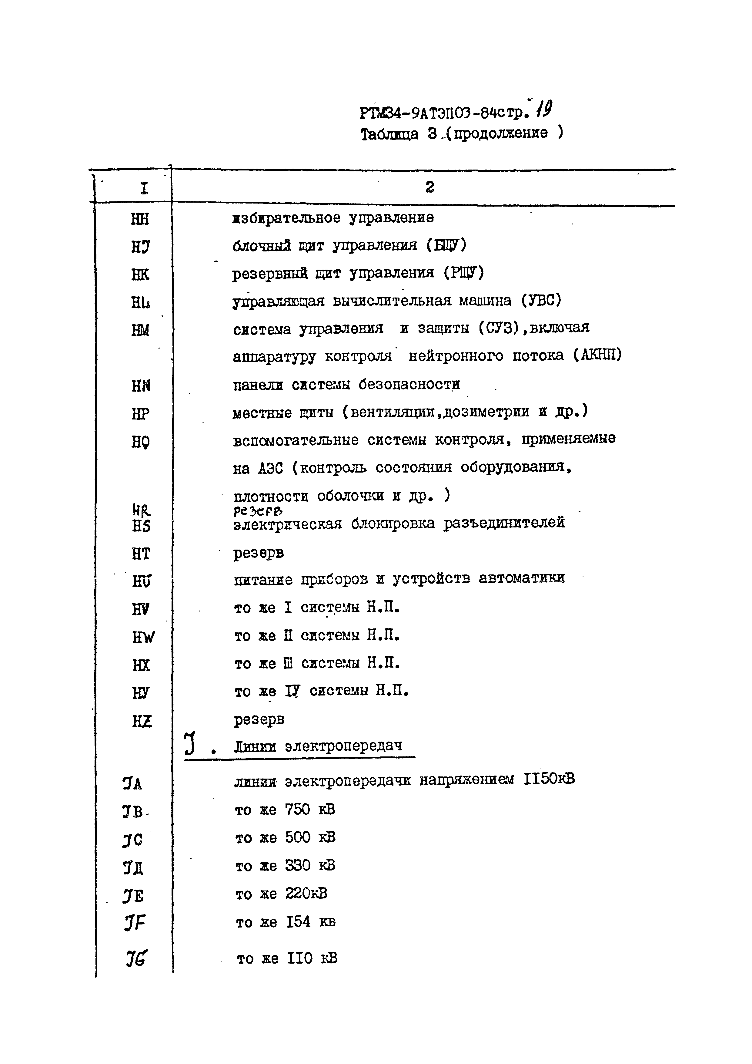 РТМ 34-9АТЭПОЗ-84