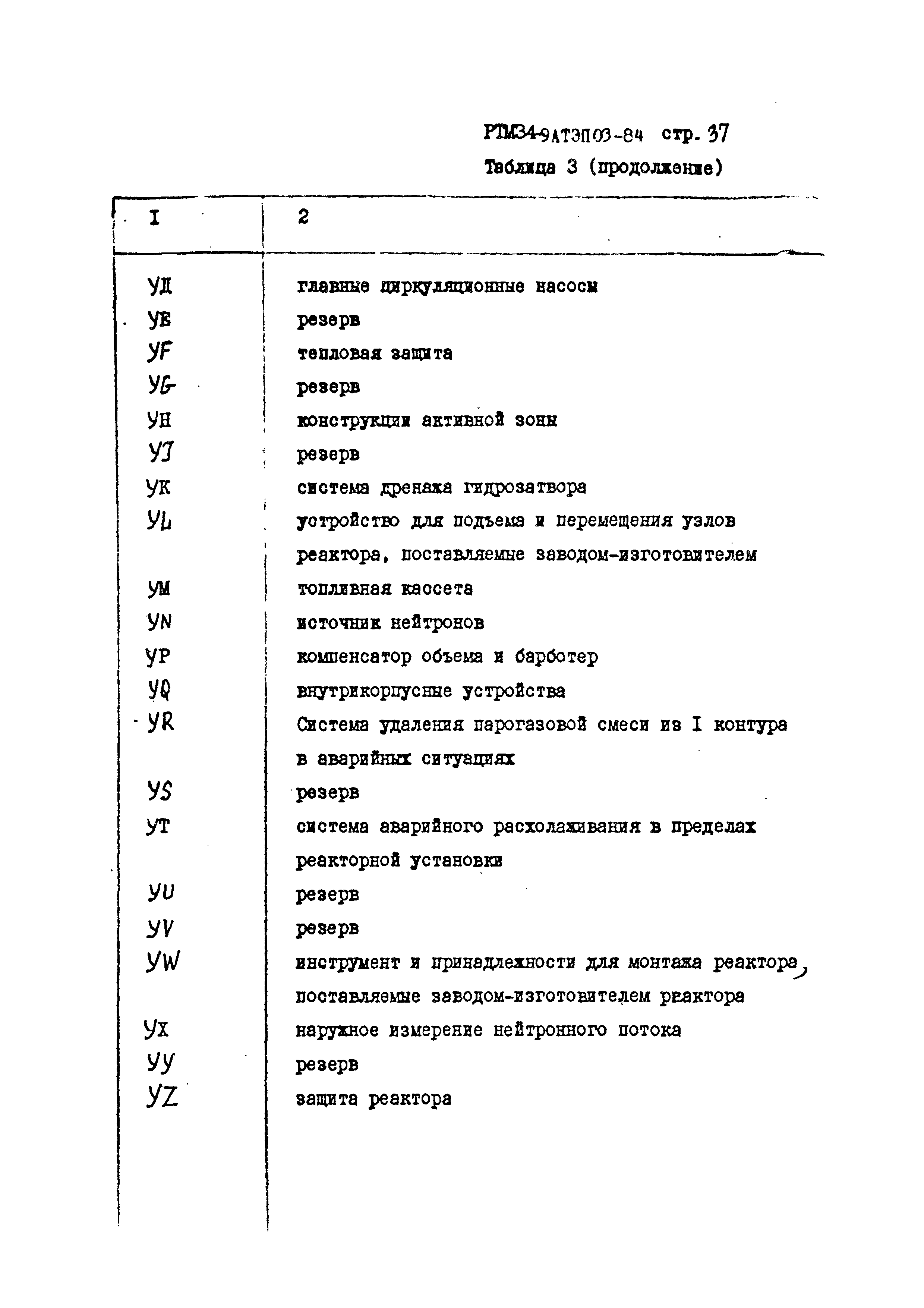 РТМ 34-9АТЭПОЗ-84