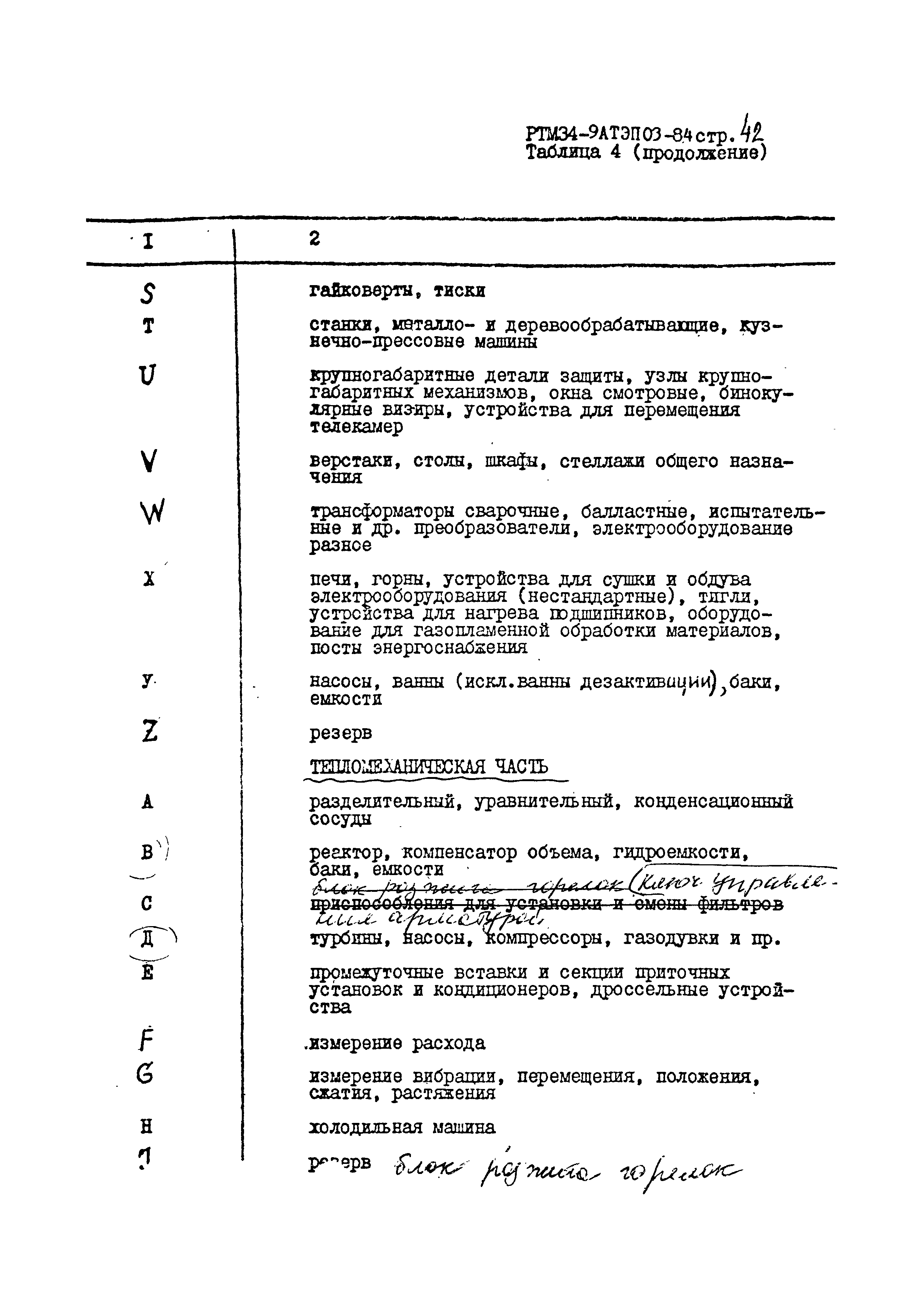 РТМ 34-9АТЭПОЗ-84