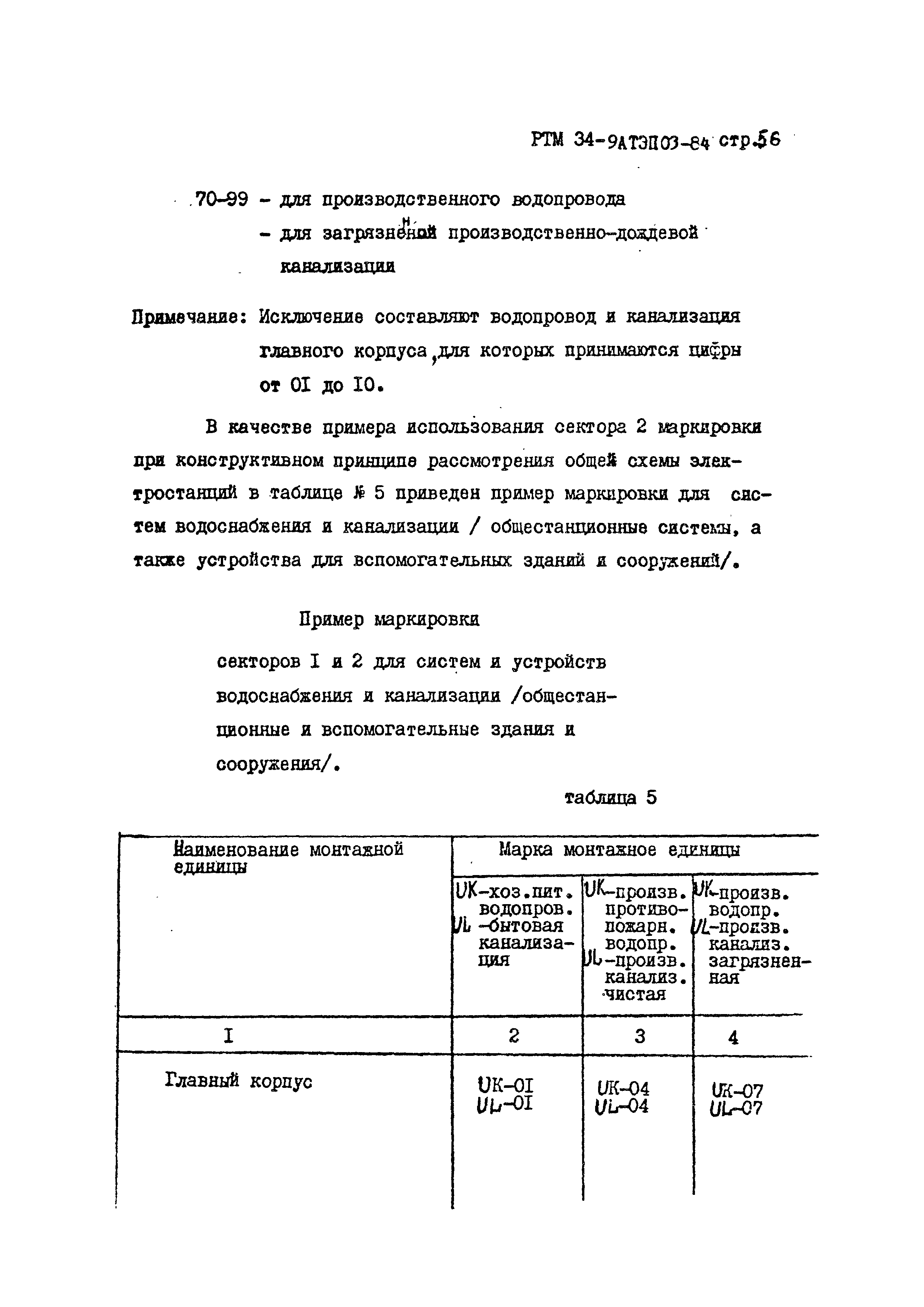 РТМ 34-9АТЭПОЗ-84