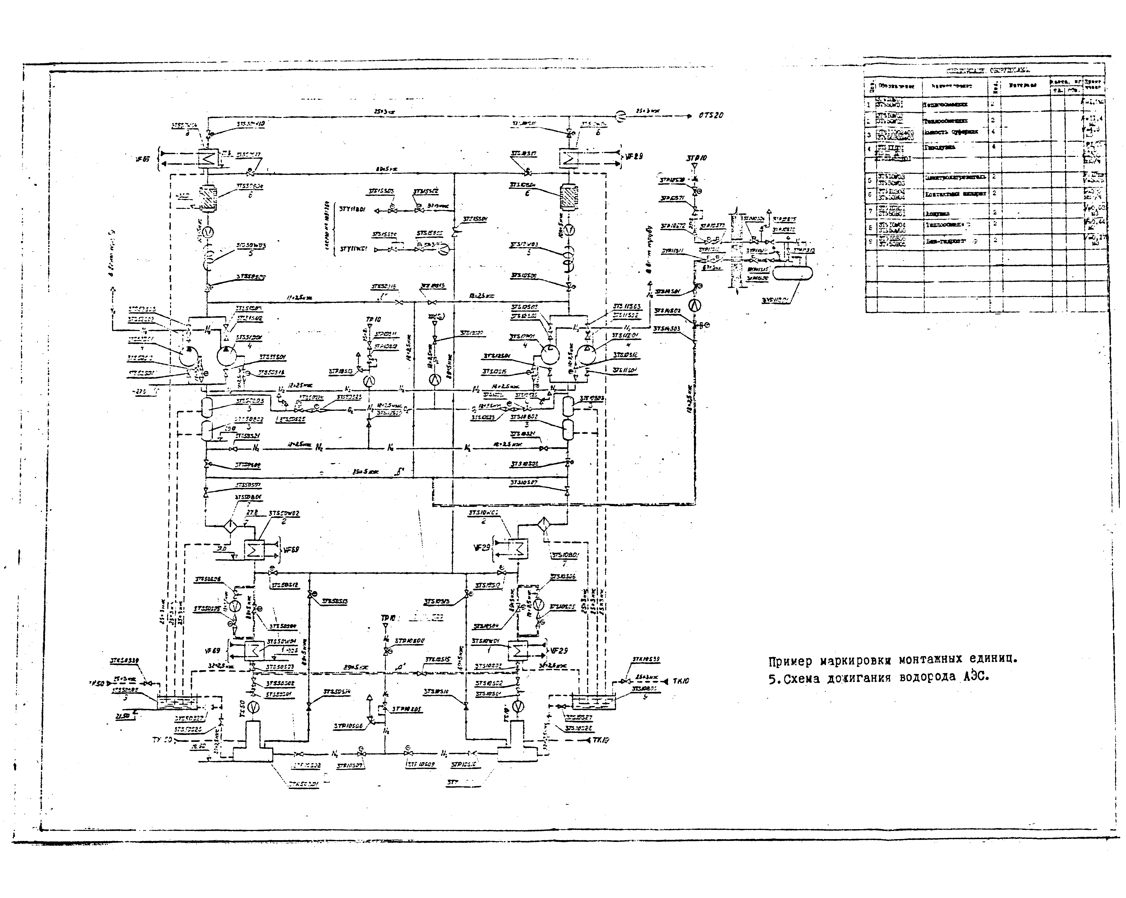 РТМ 34-9АТЭПОЗ-84