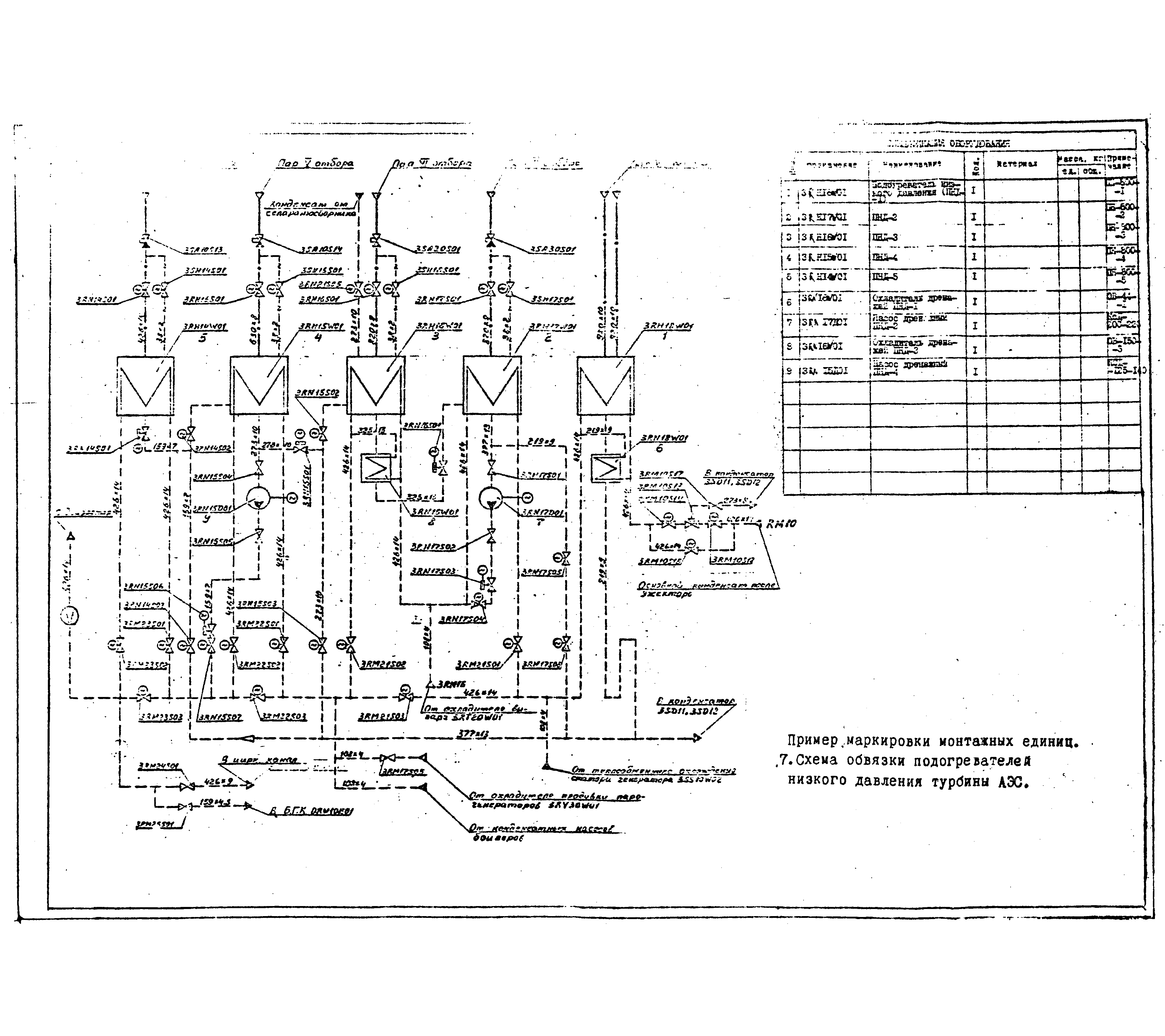 РТМ 34-9АТЭПОЗ-84