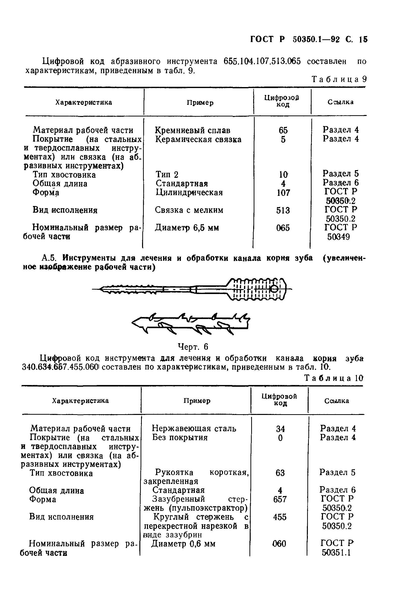 ГОСТ Р 50350.1-92