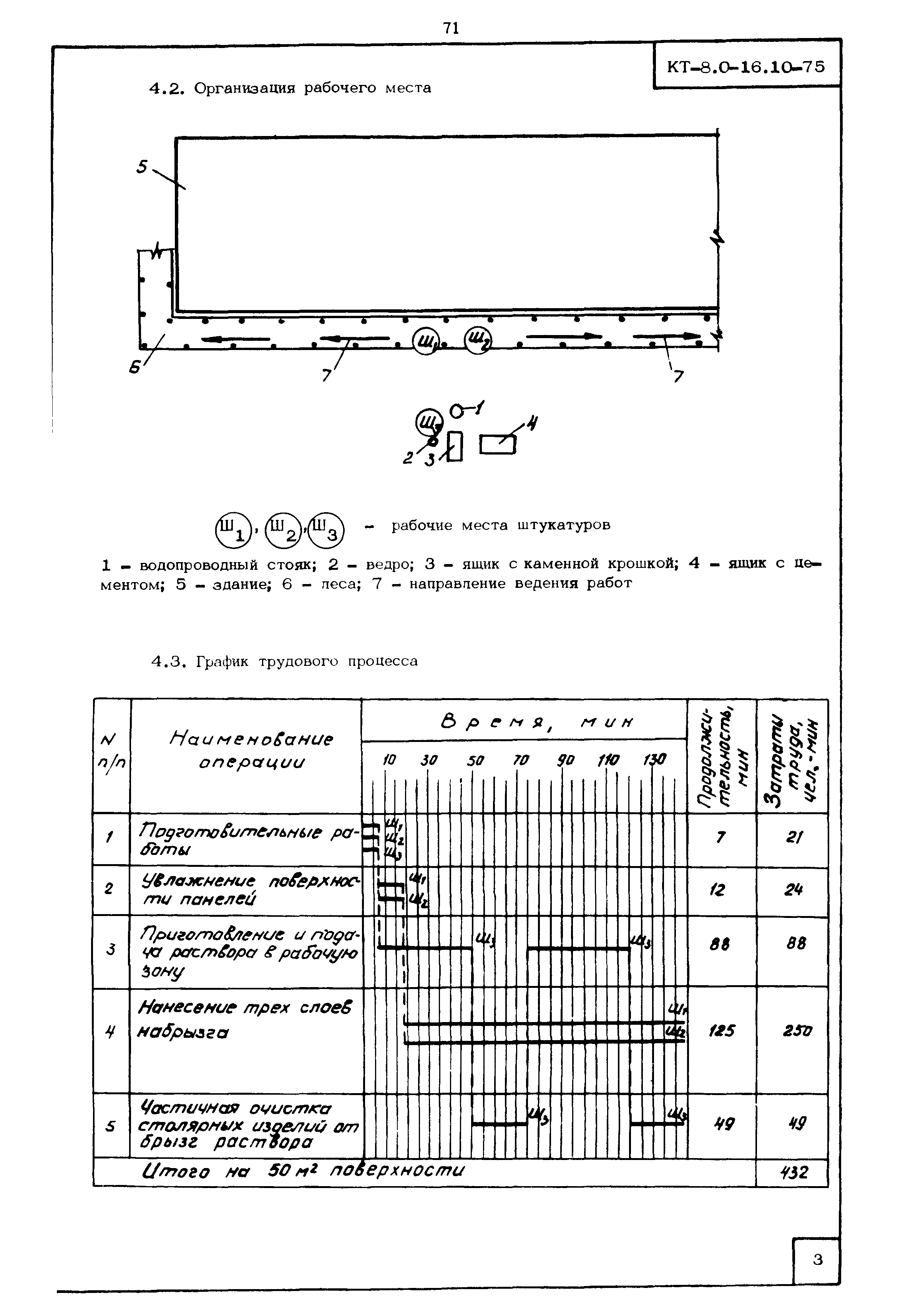 КТ 8.0-16.10-75