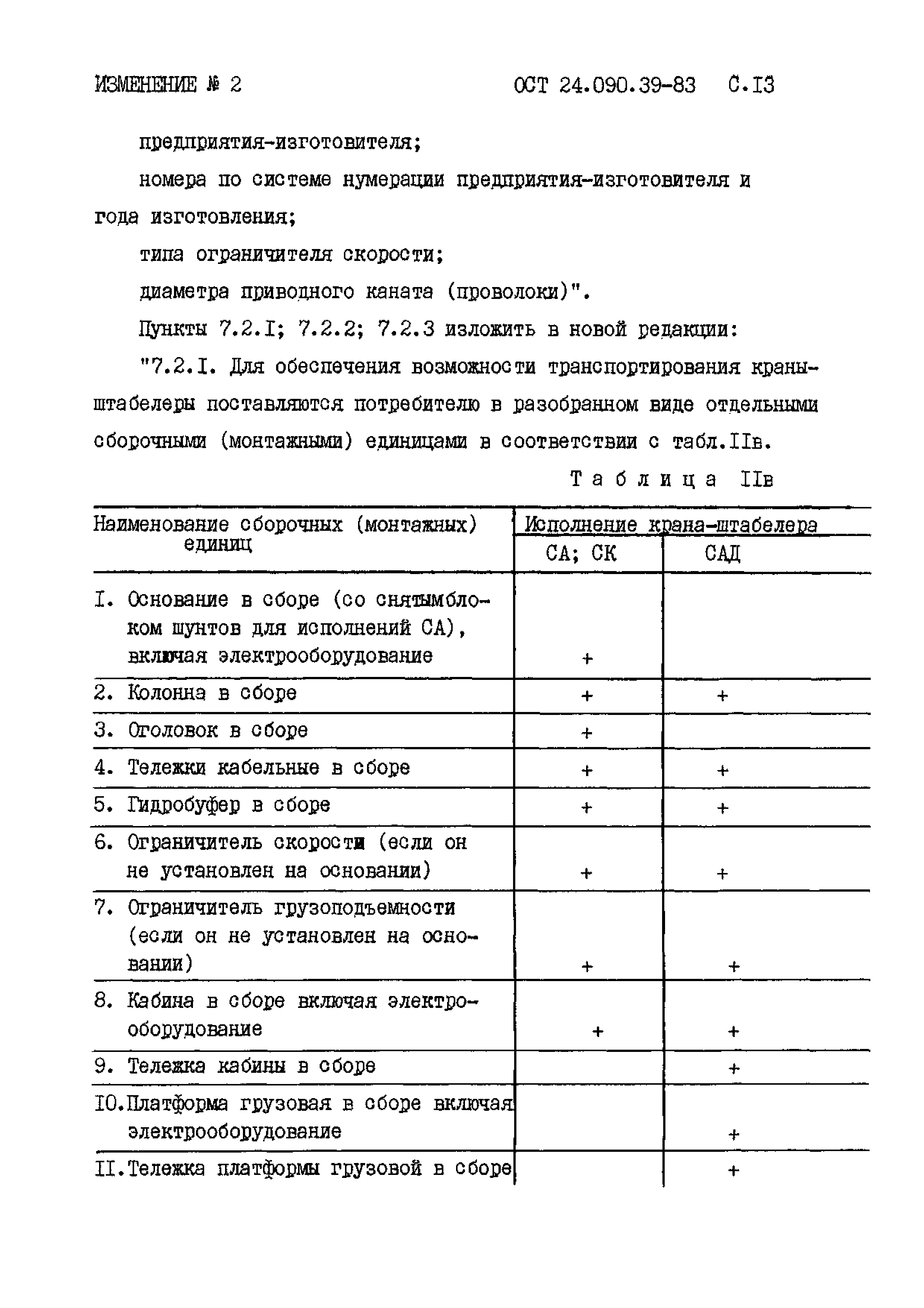 ОСТ 24.090.39-83