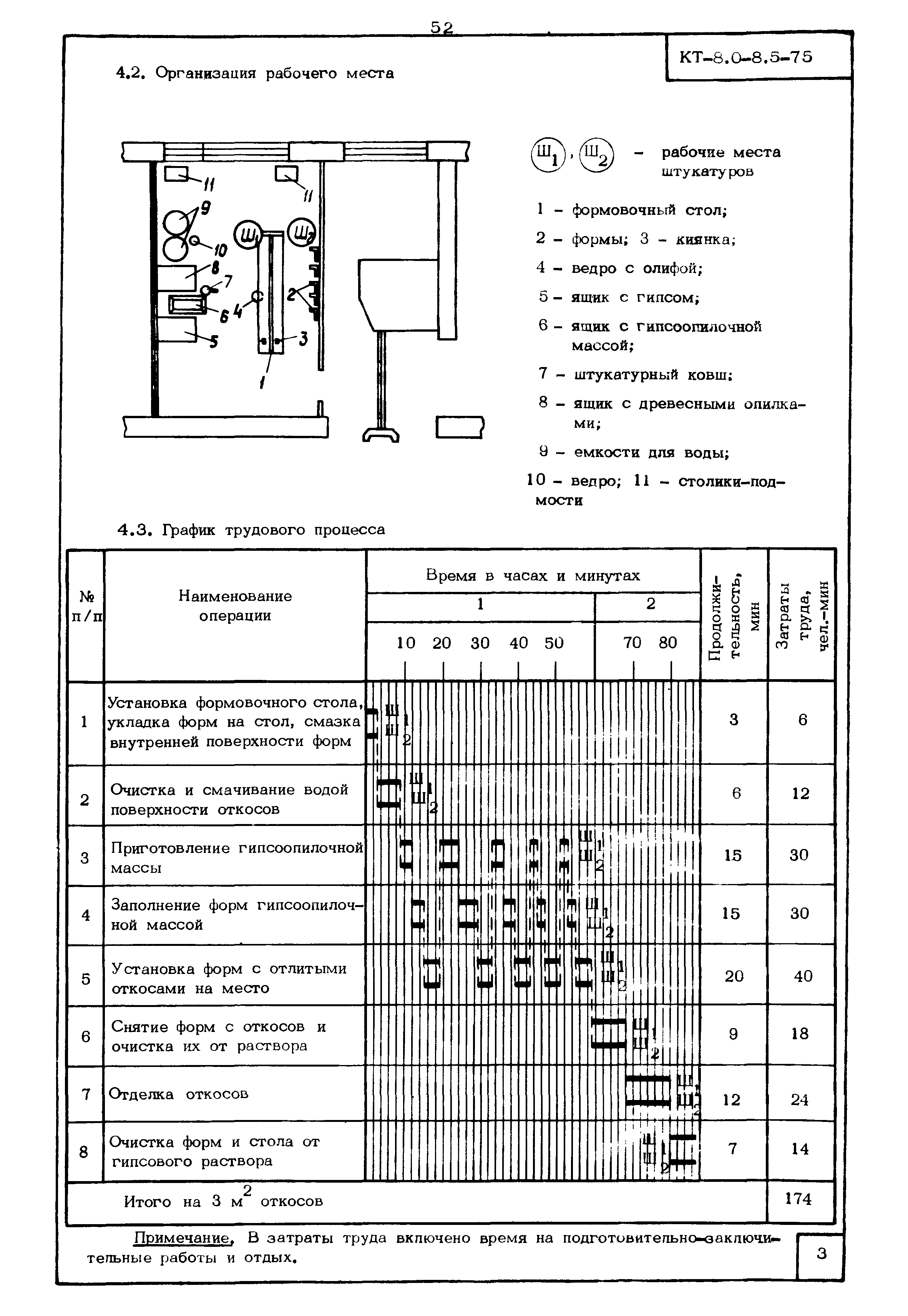 КТ 8.0-8.5-75