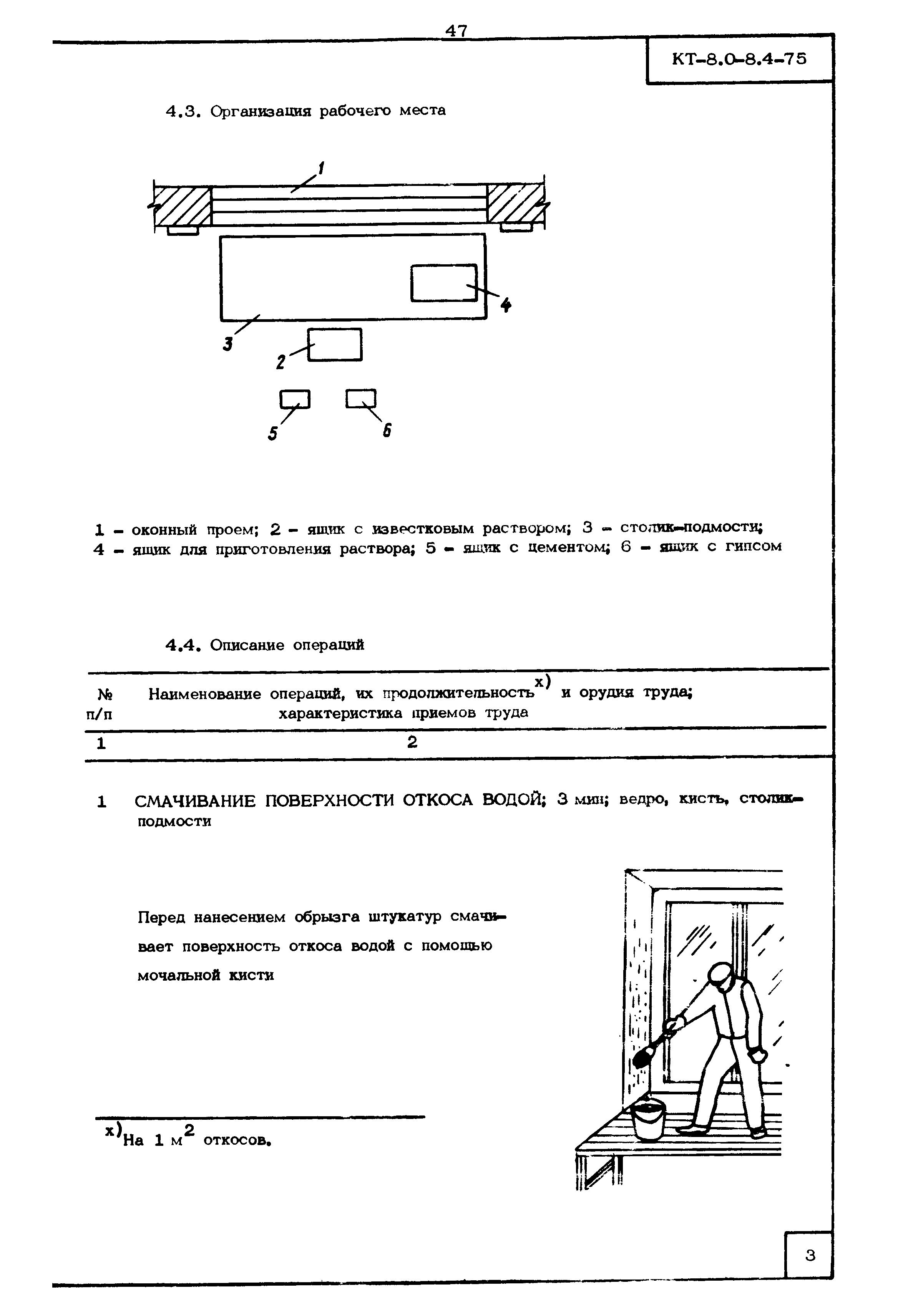 КТ 8.0-8.4-75