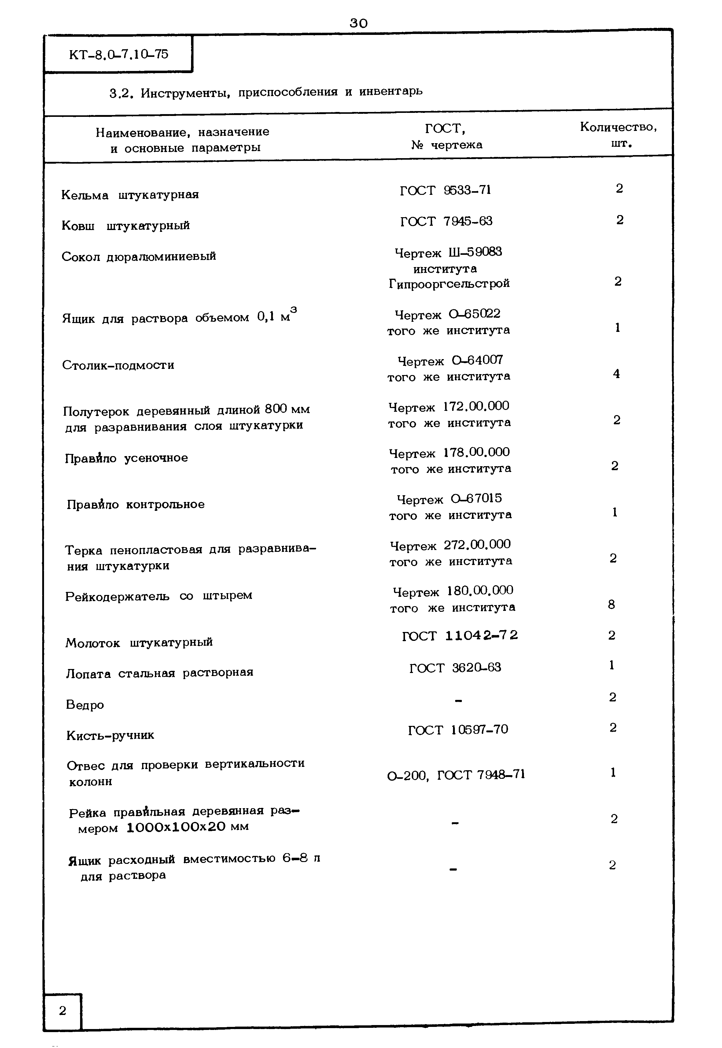 КТ 8.0-7.10-75