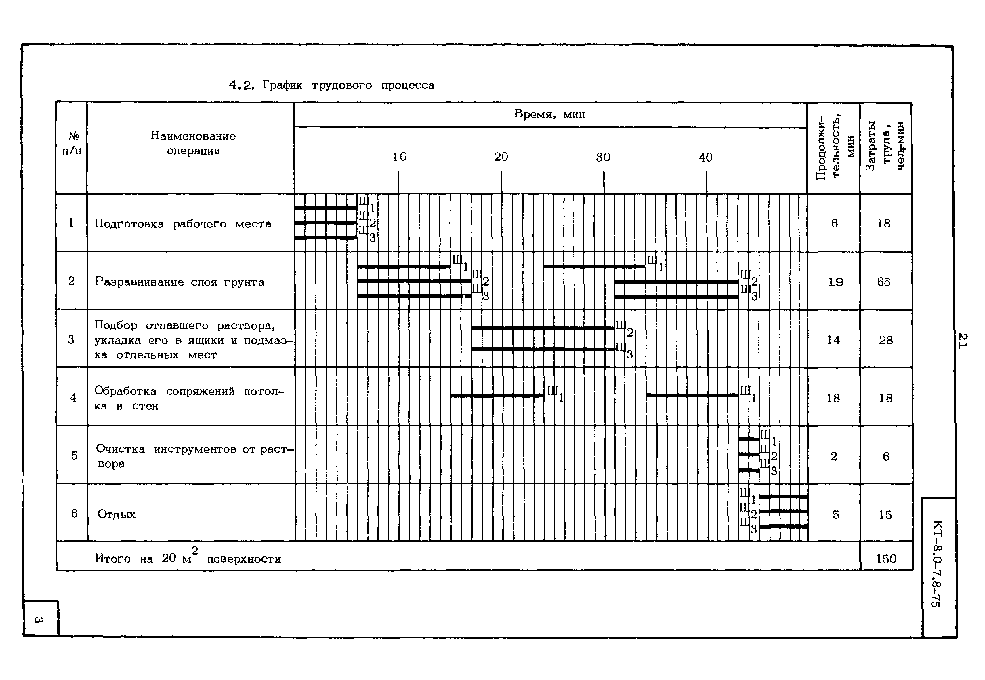 КТ 8.0-7.8-75