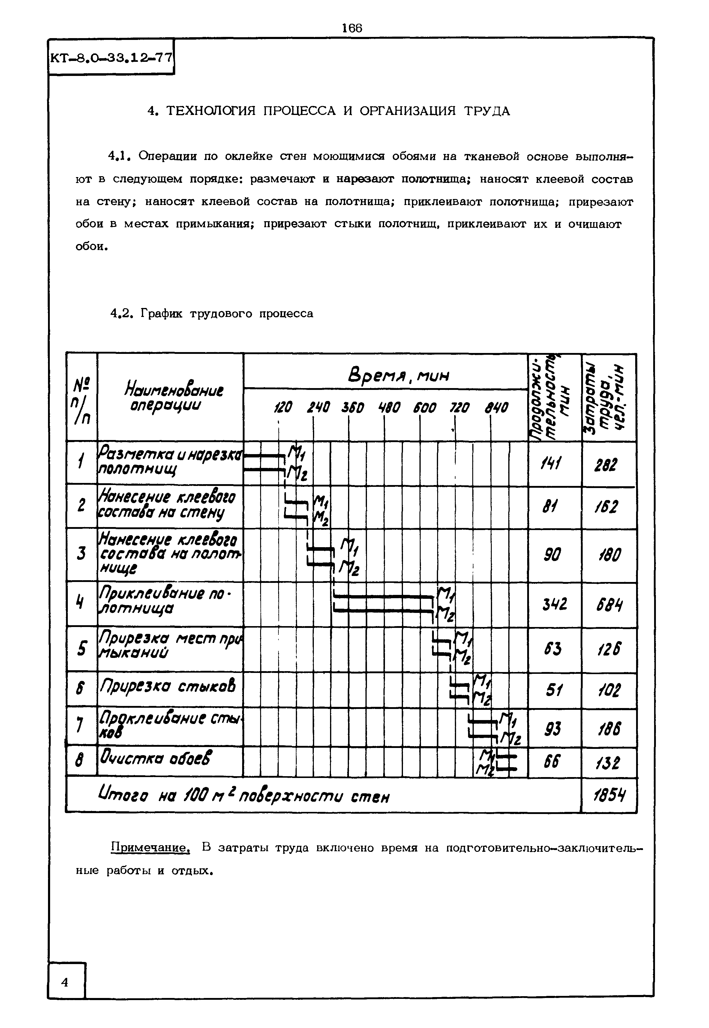 КТ 8.0-33.12-77