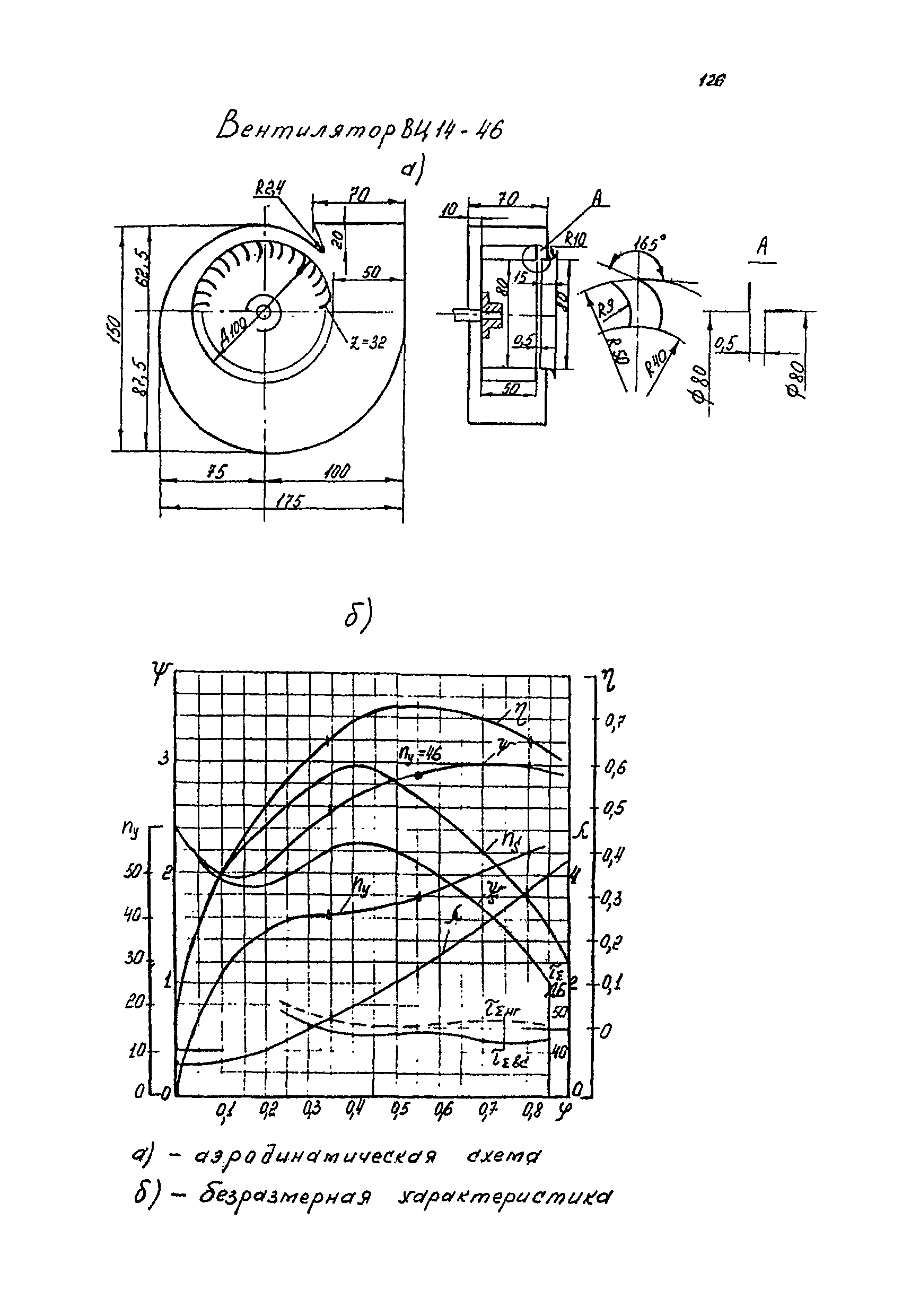 РМ 38.14.008-94