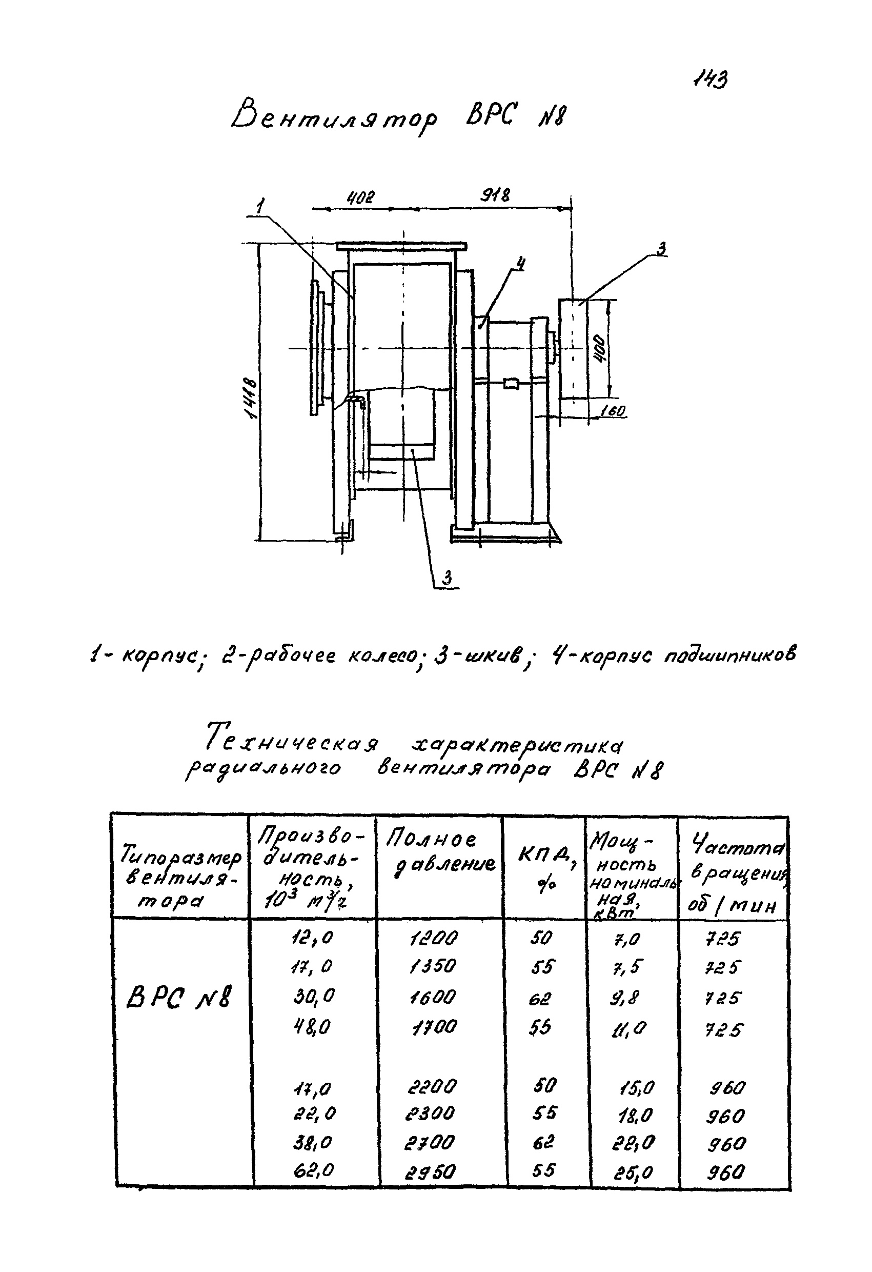 РМ 38.14.008-94