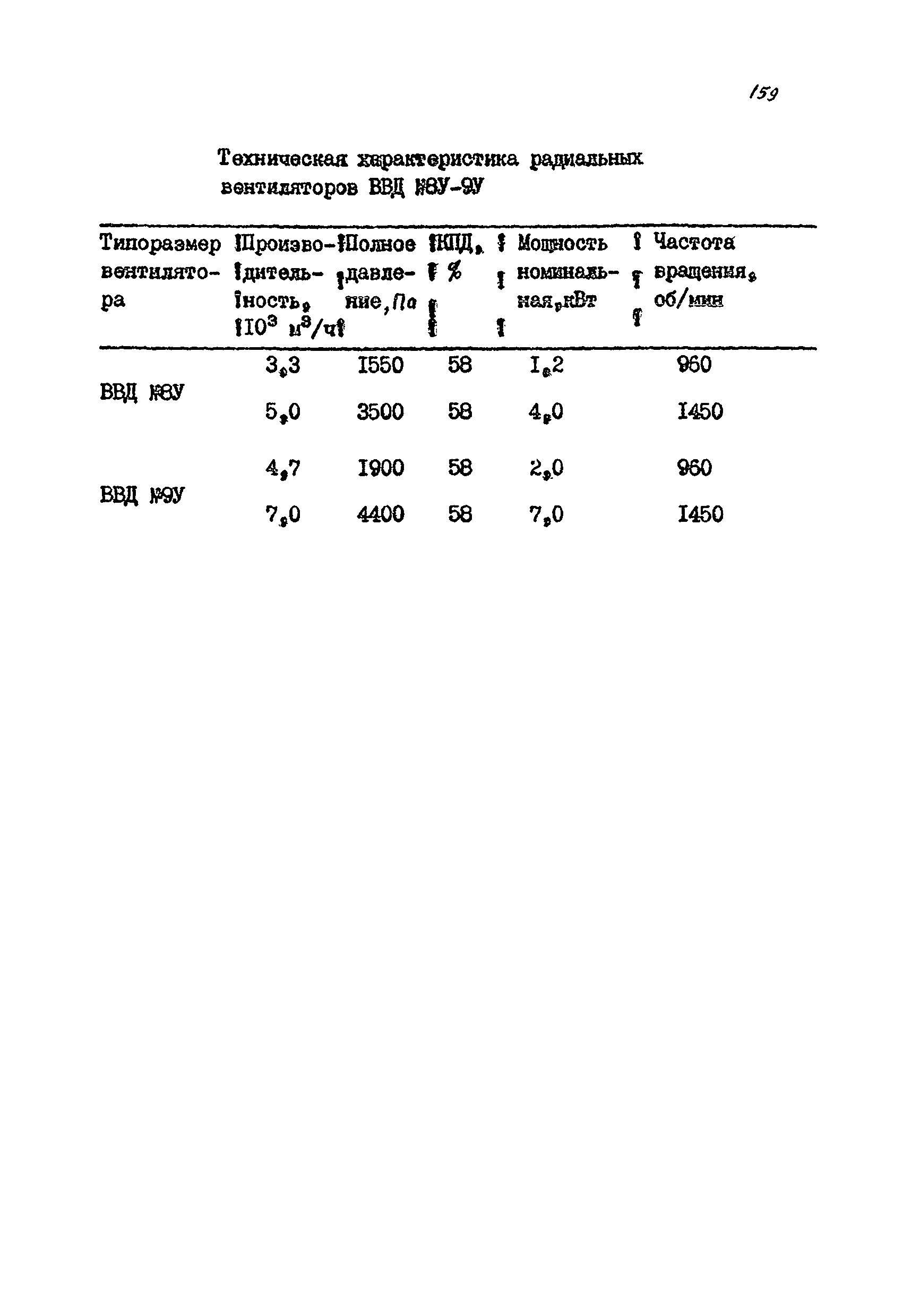 РМ 38.14.008-94