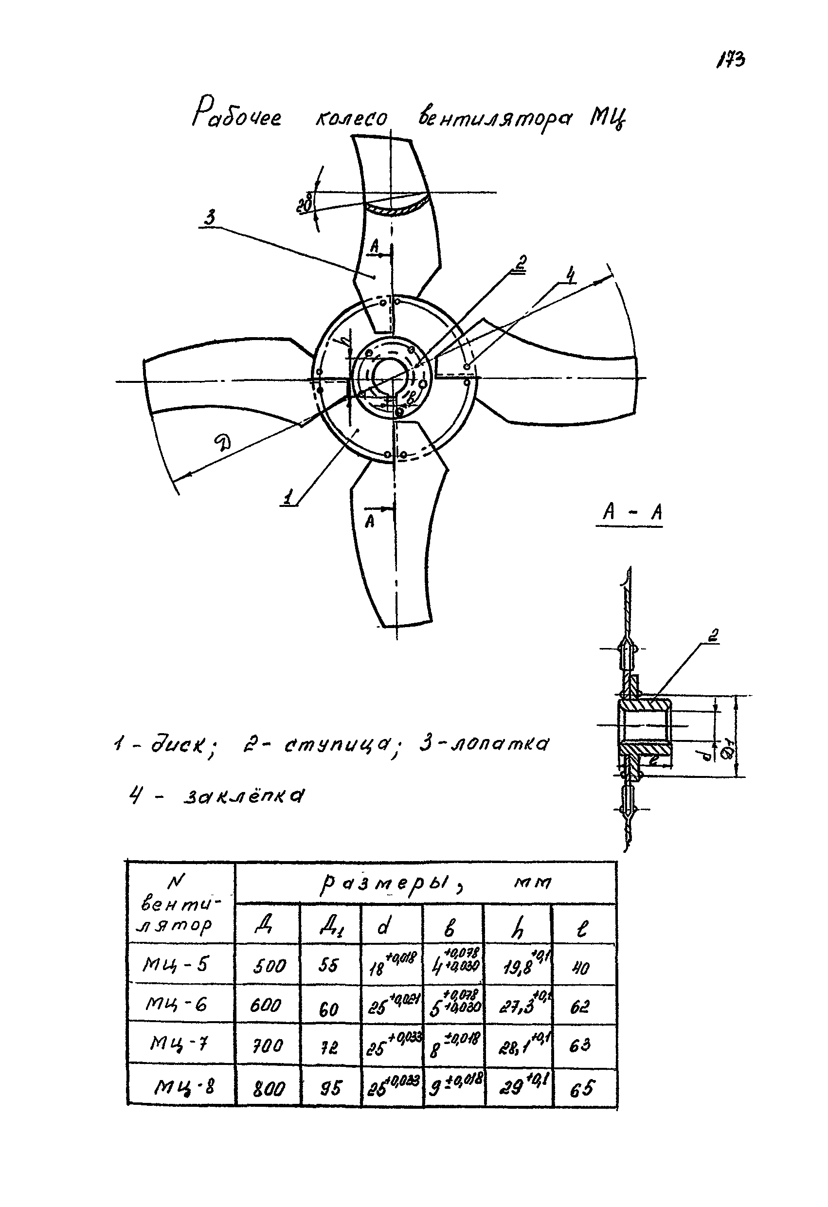 РМ 38.14.008-94