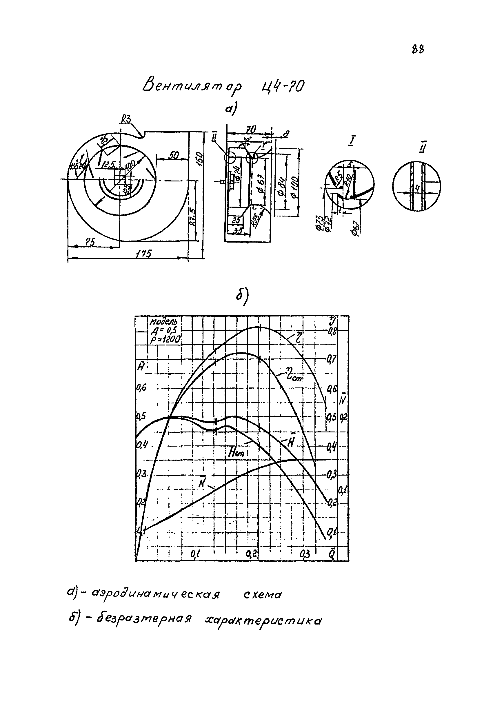 РМ 38.14.008-94