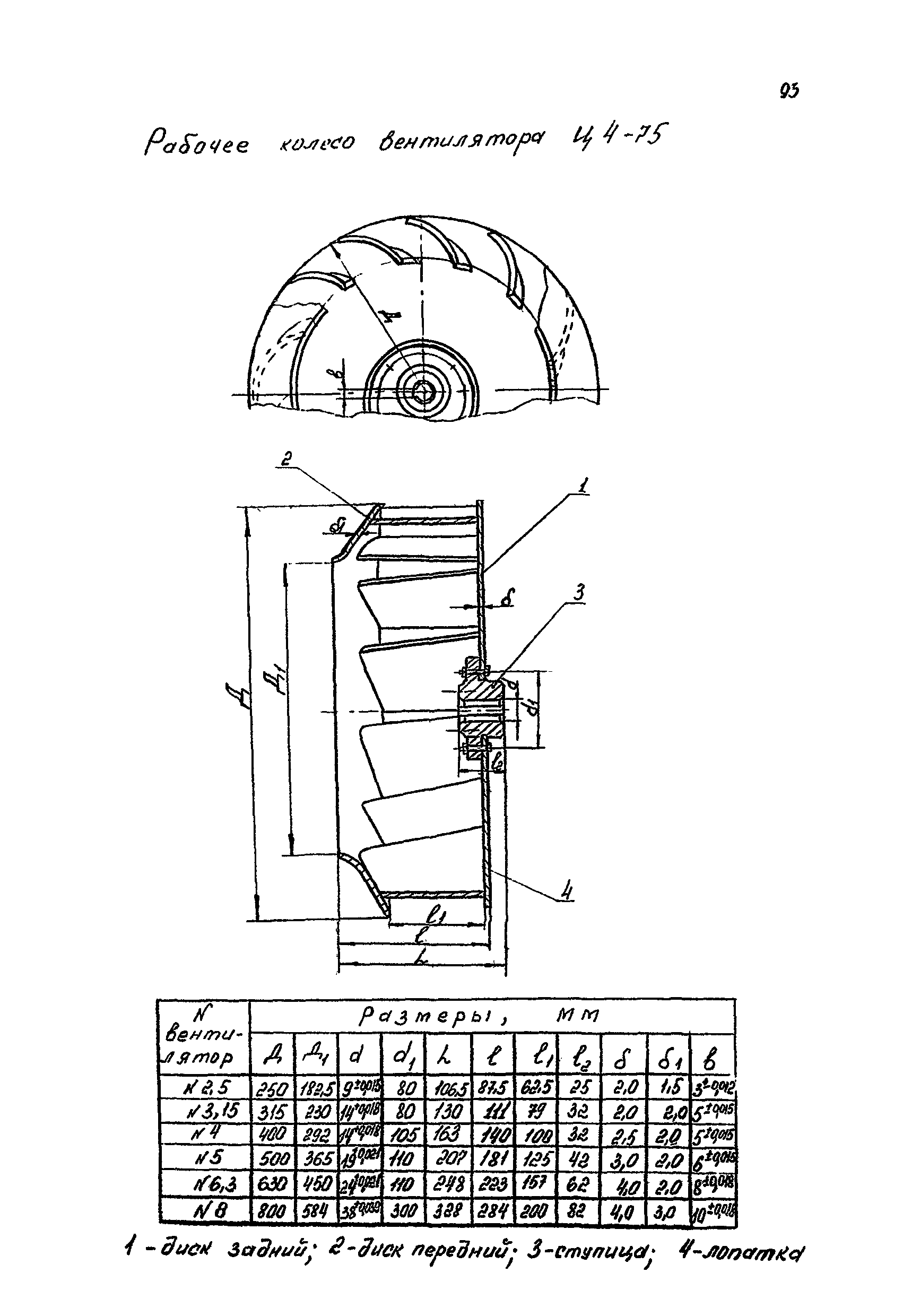 РМ 38.14.008-94