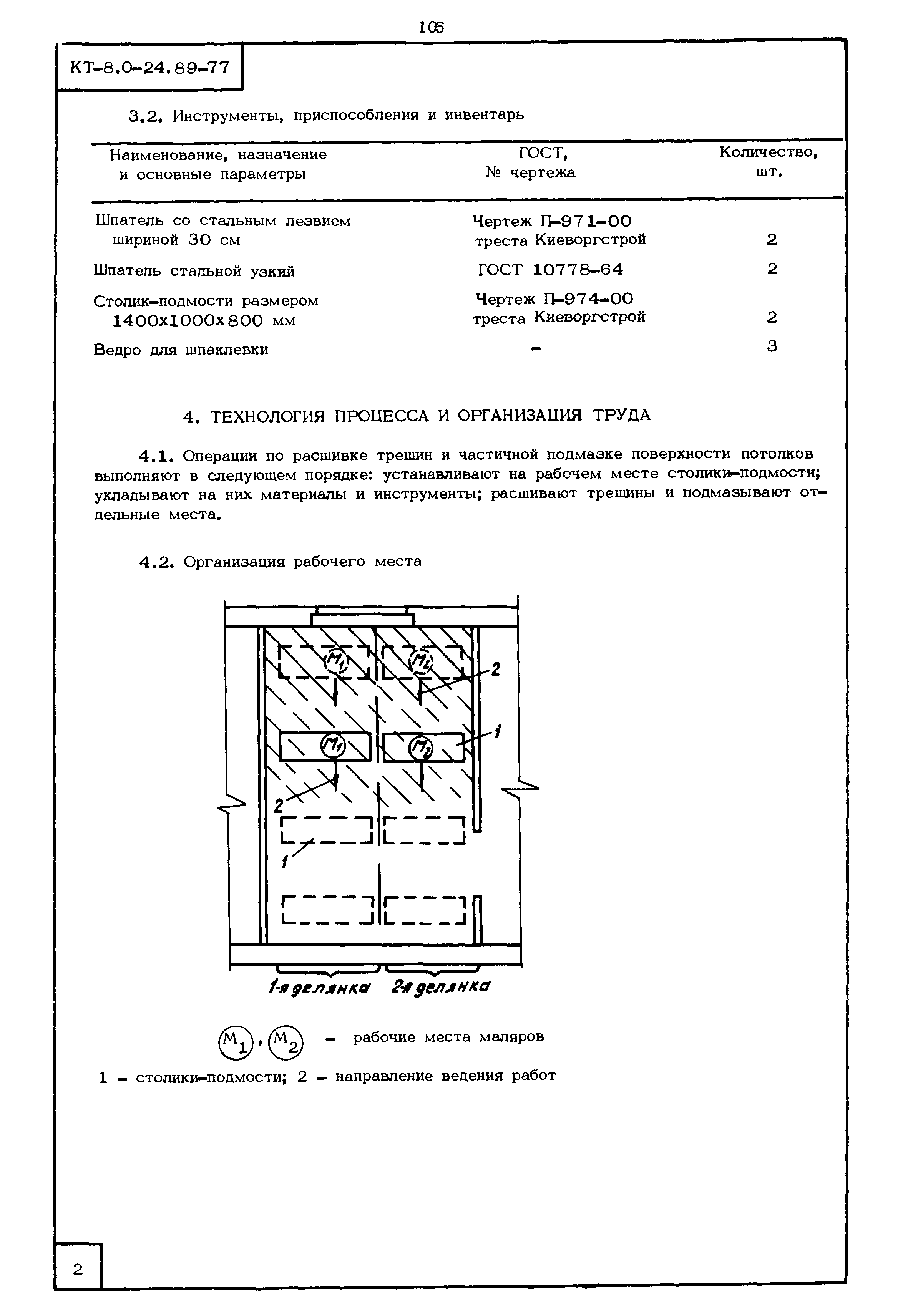 КТ 8.0-24.89-77