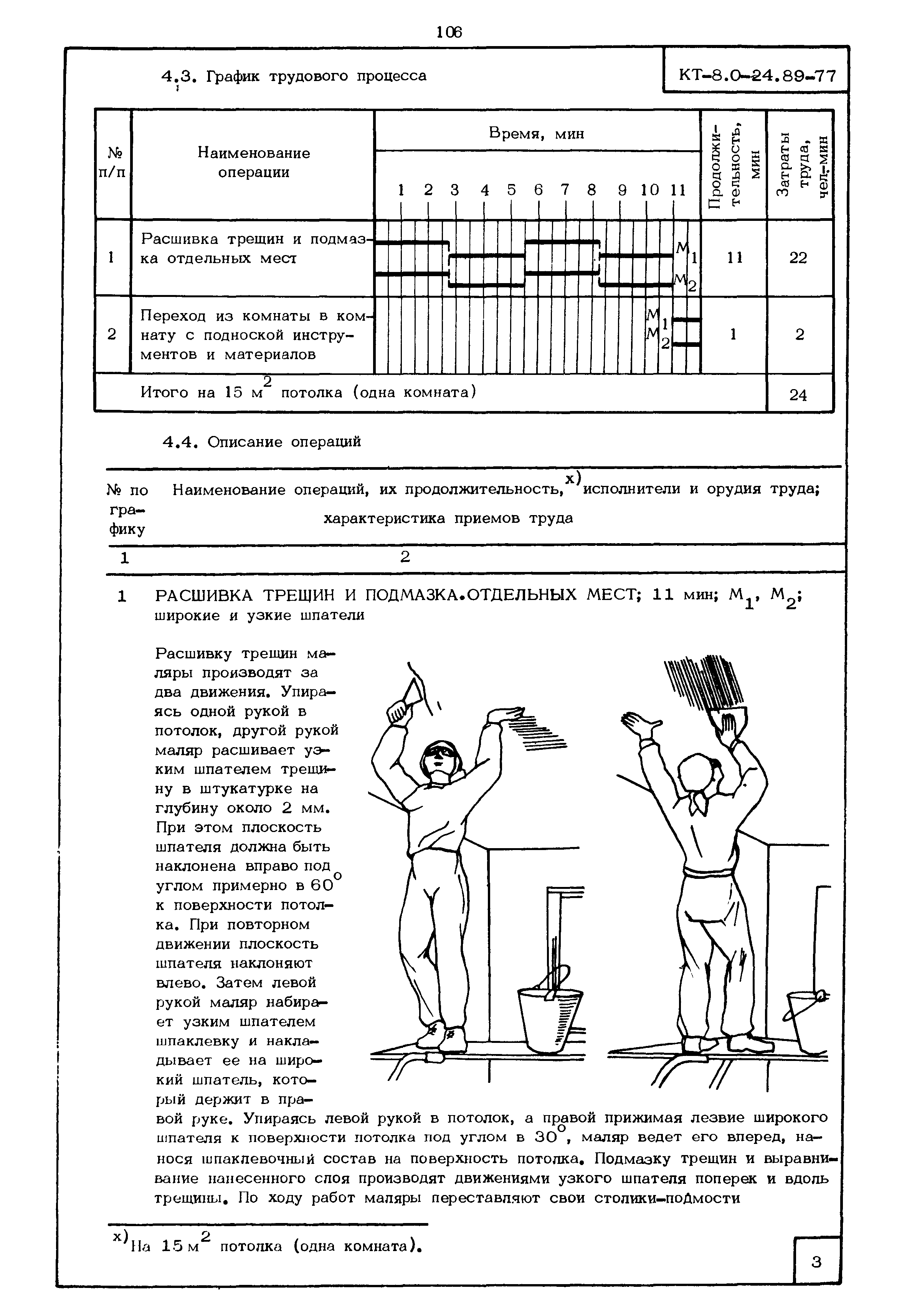 КТ 8.0-24.89-77