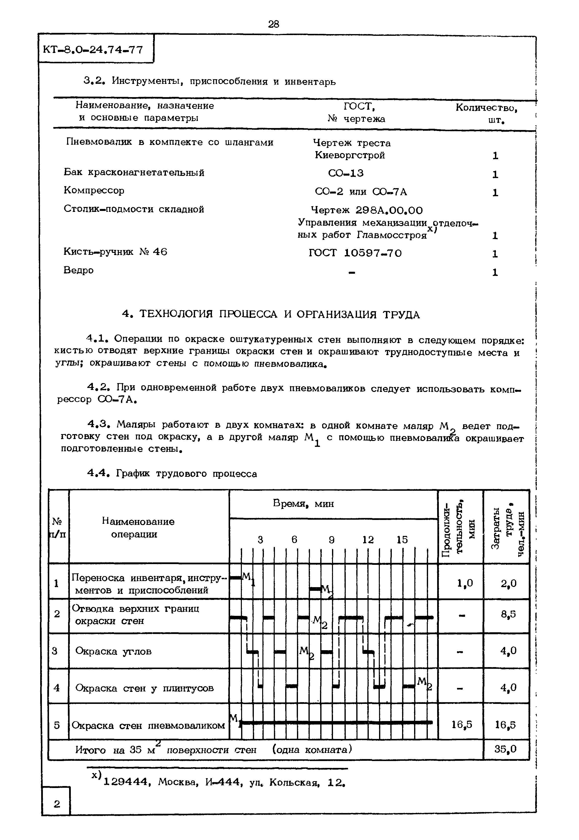 КТ 8.0-24.74-77