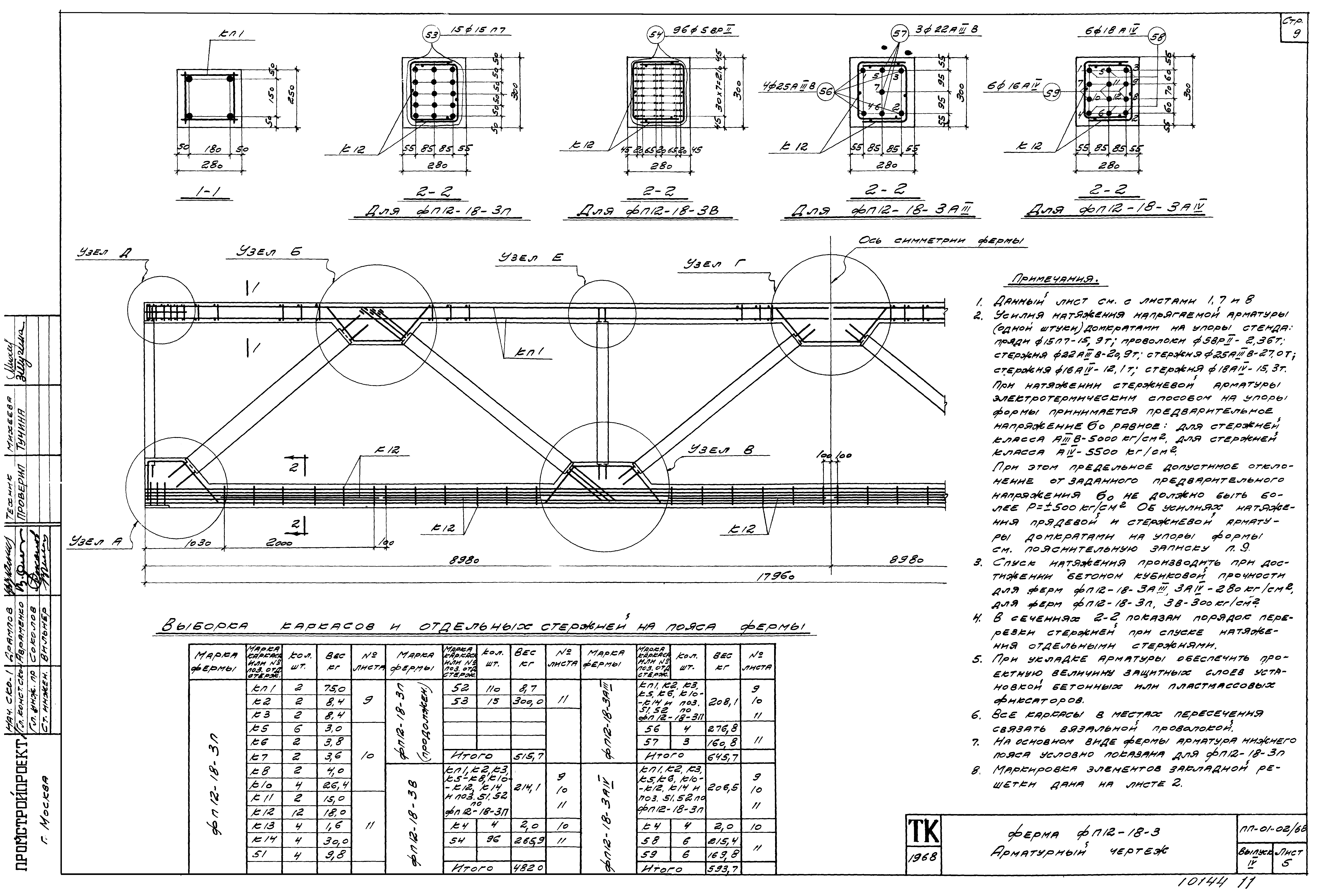 Серия ПП-01-02/68