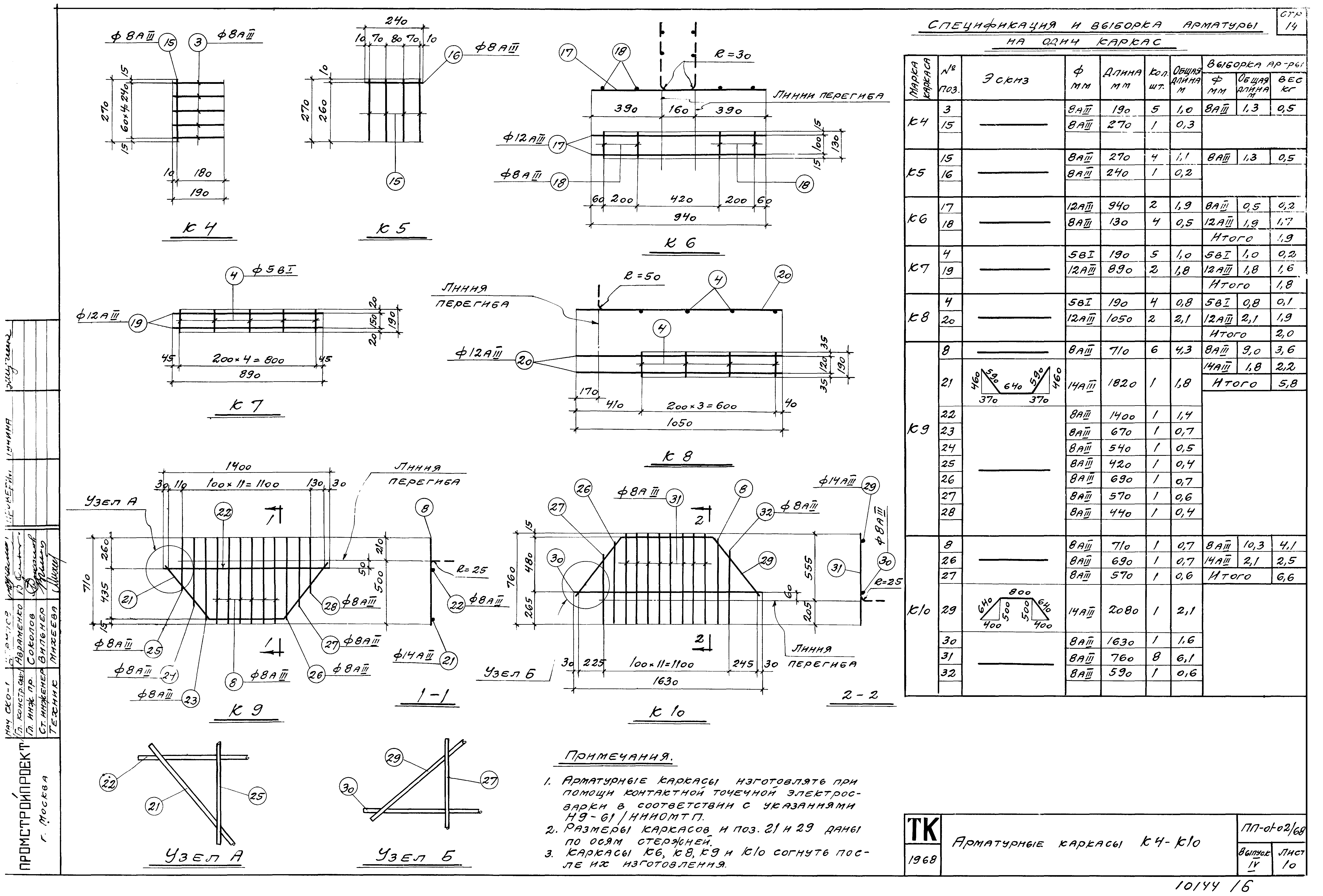 Серия ПП-01-02/68