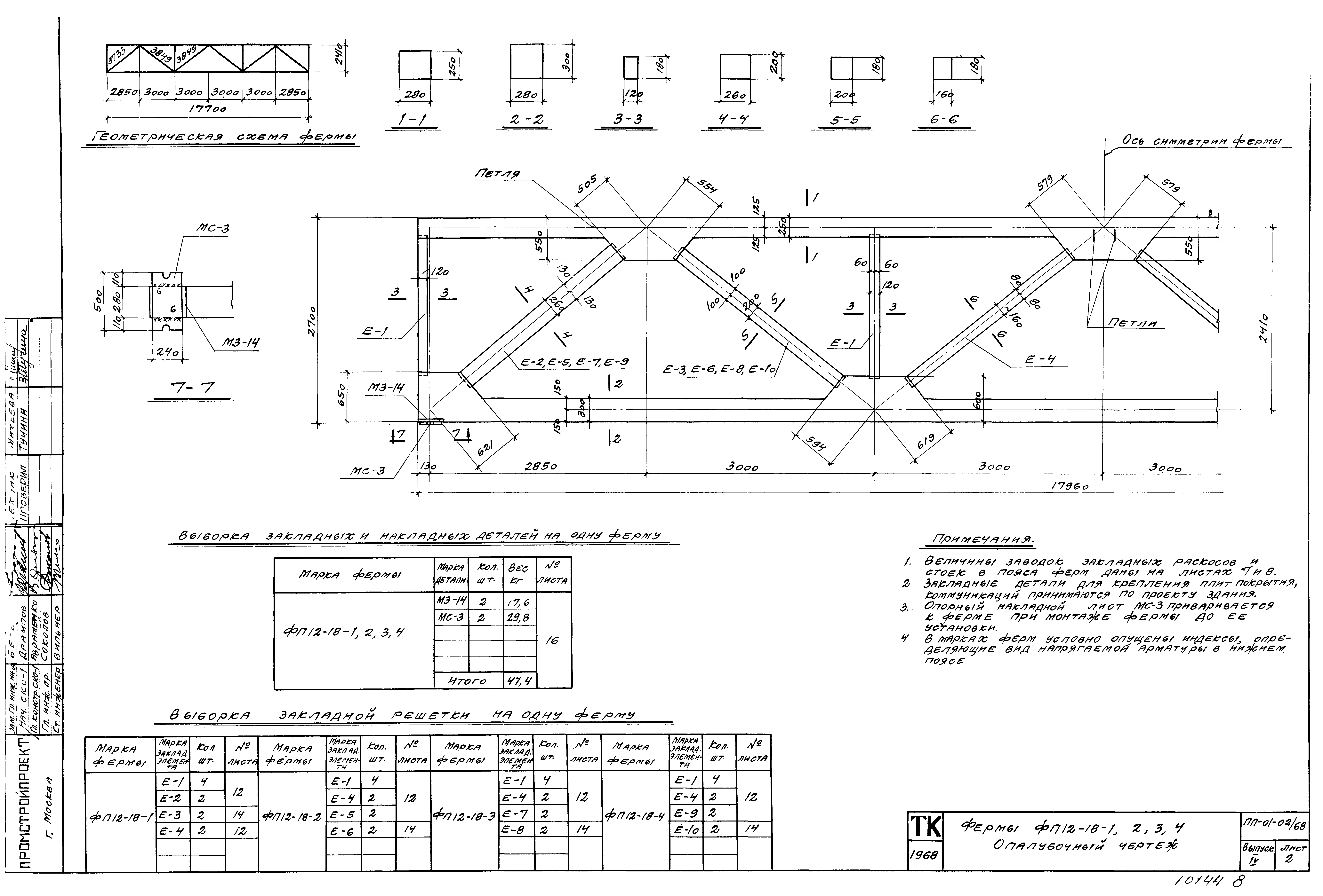 Серия ПП-01-02/68