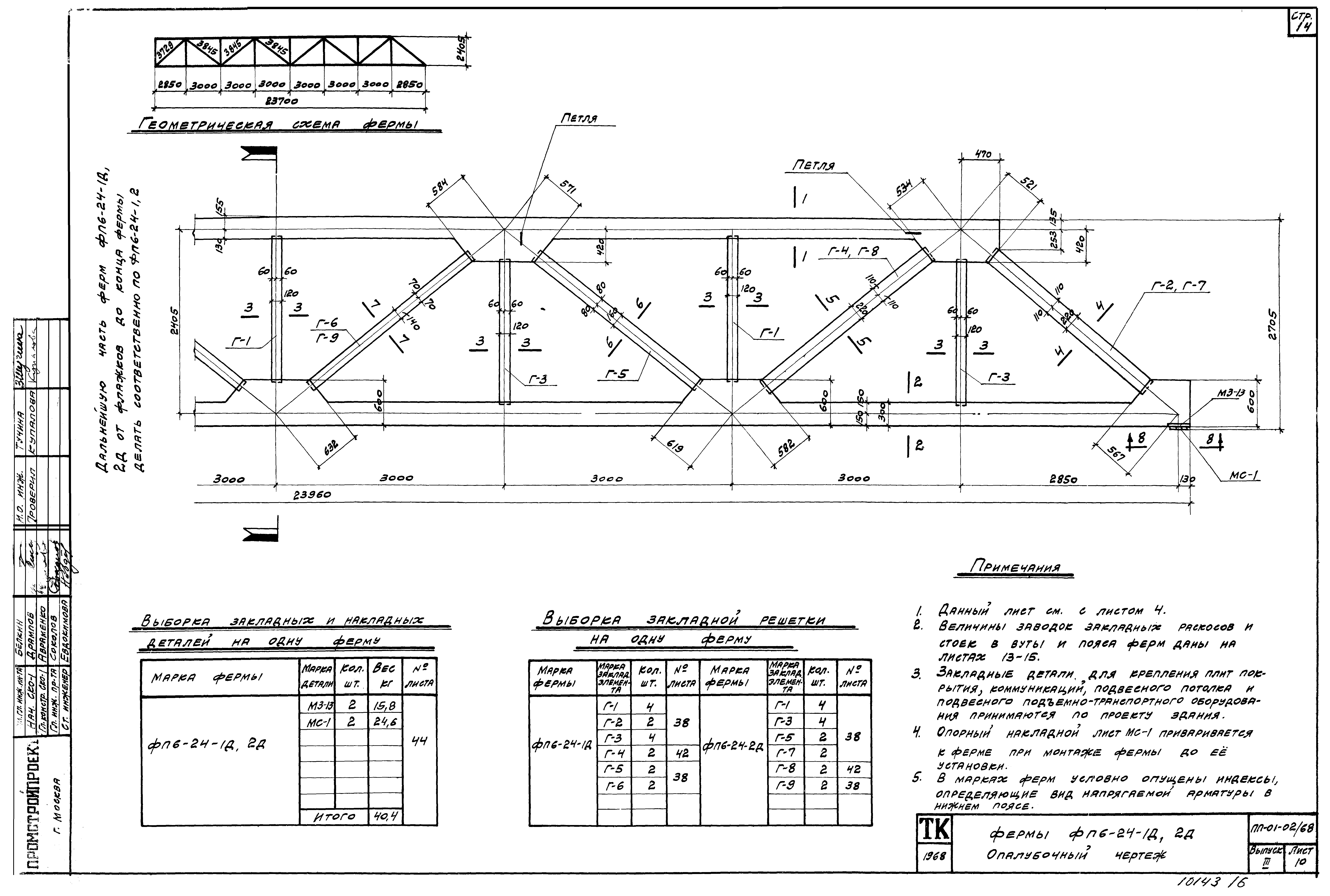 Серия ПП-01-02/68