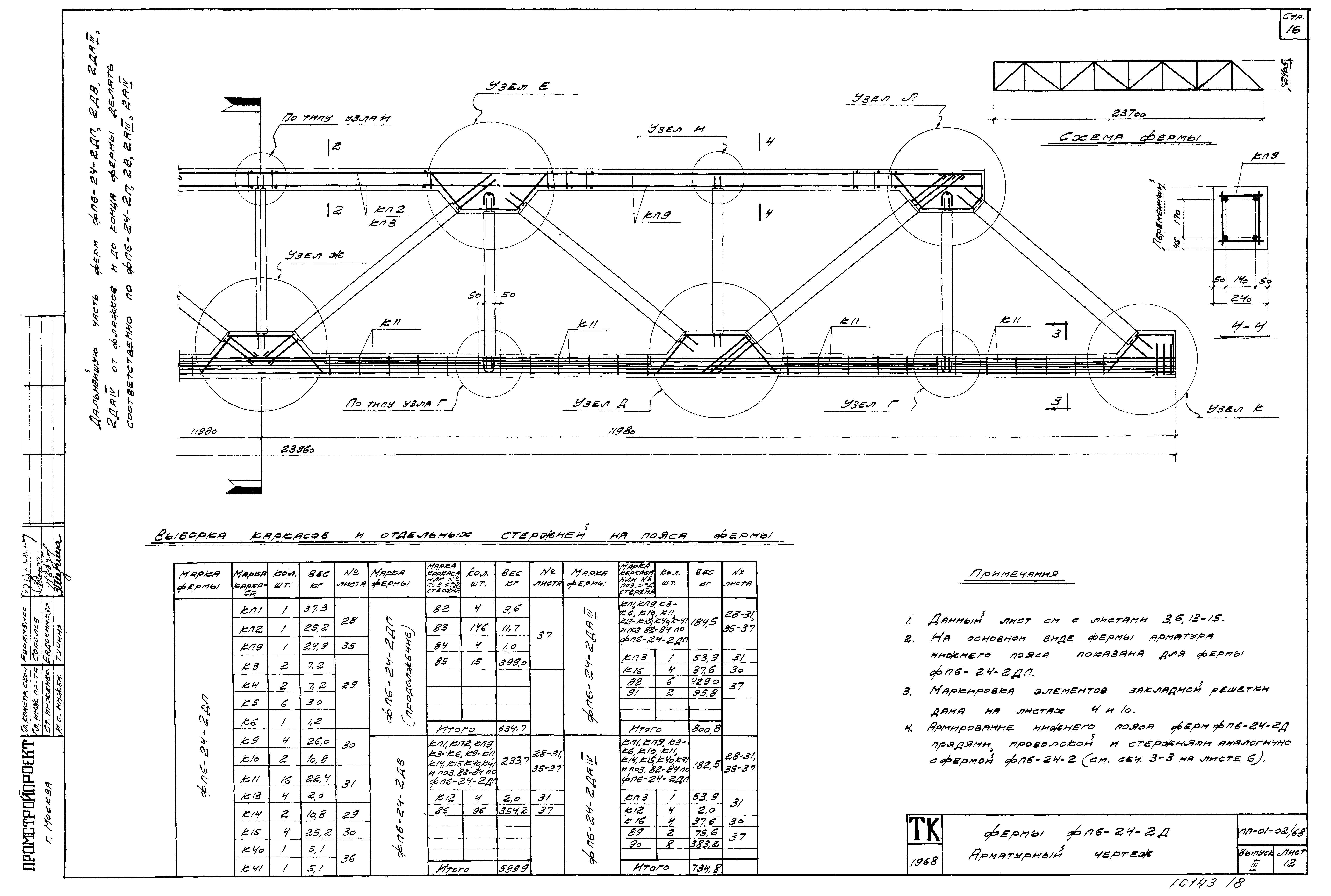 Серия ПП-01-02/68