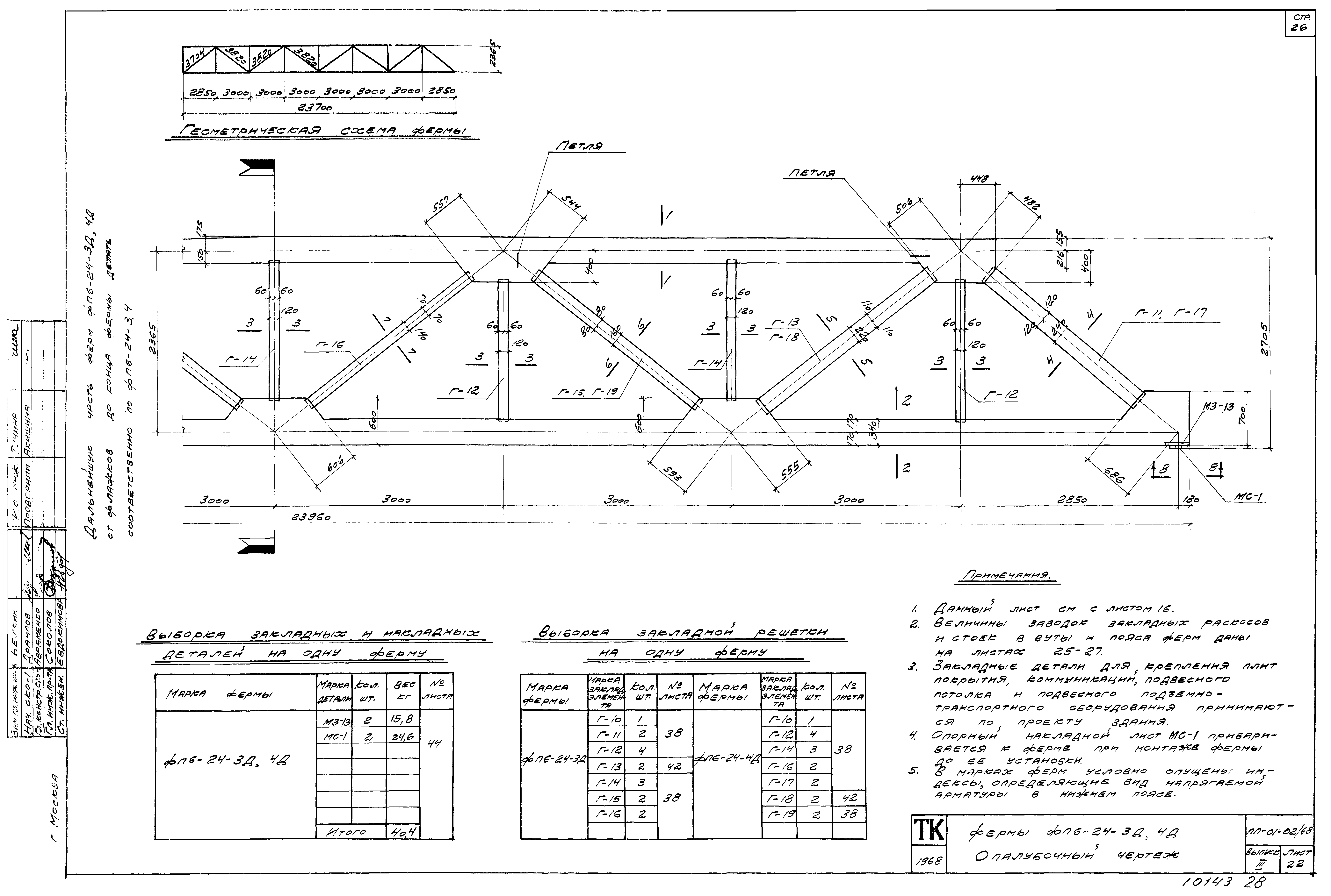 Серия ПП-01-02/68