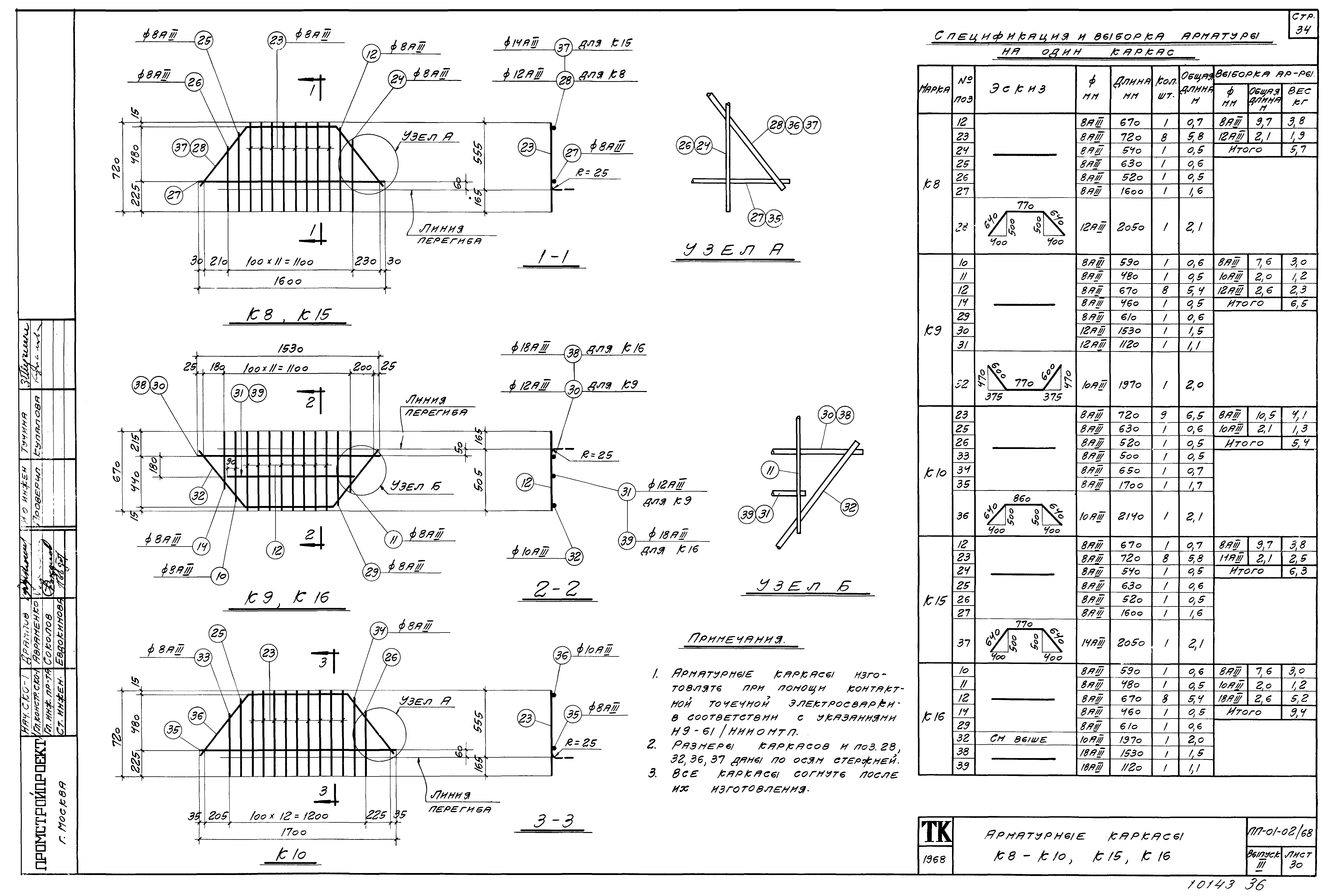 Серия ПП-01-02/68