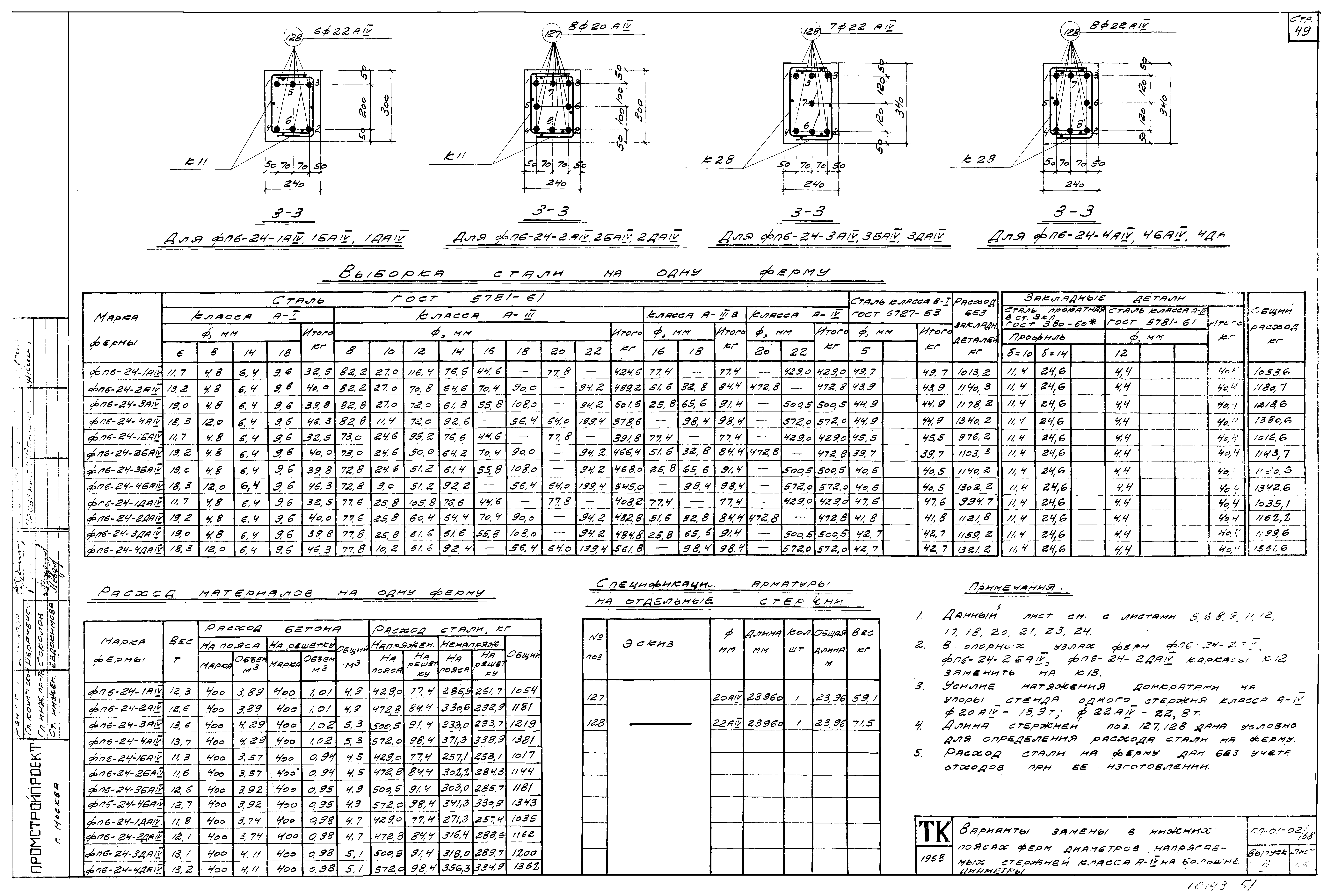 Серия ПП-01-02/68