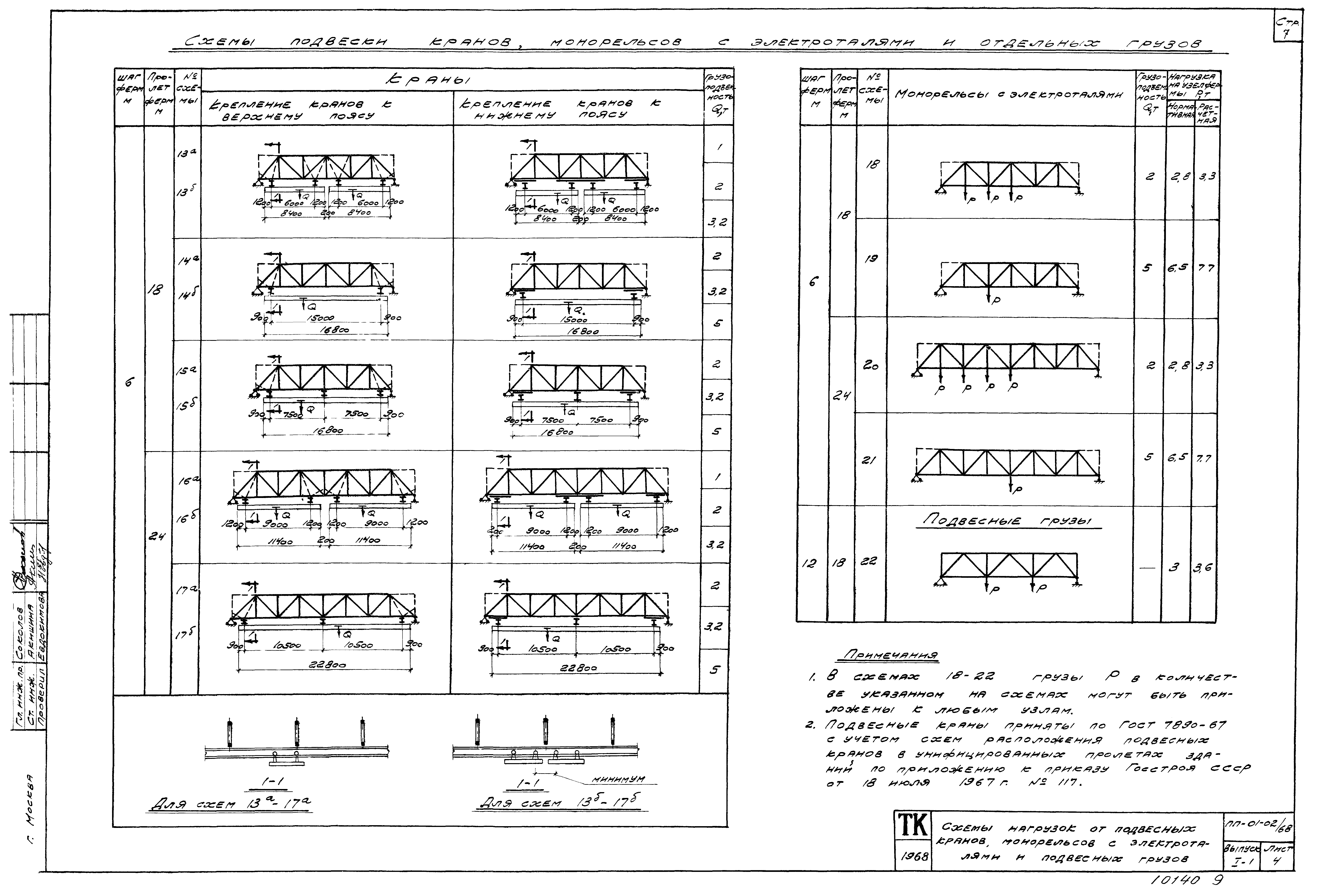 Серия ПП-01-02/68