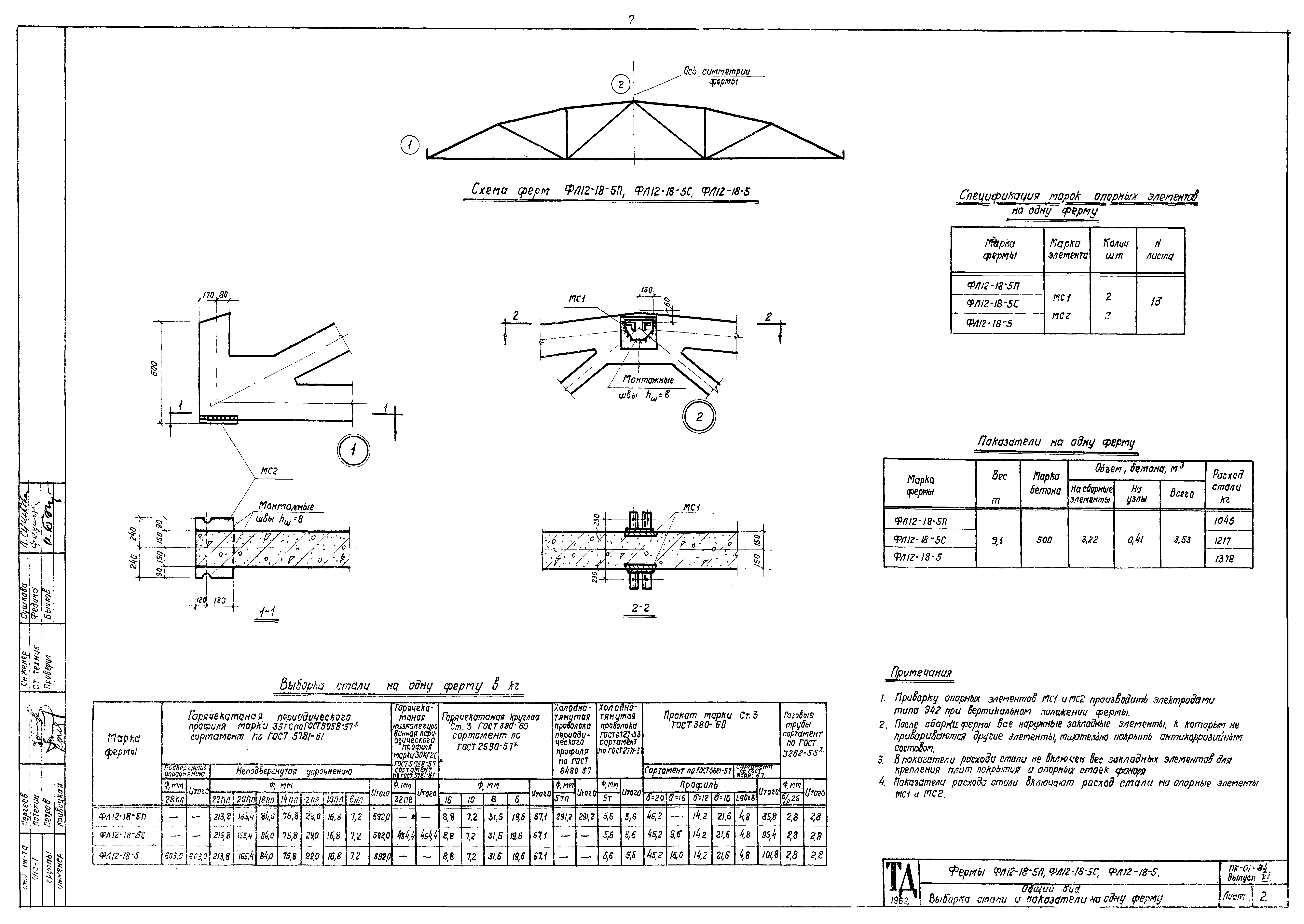 Серия ПК-01-84