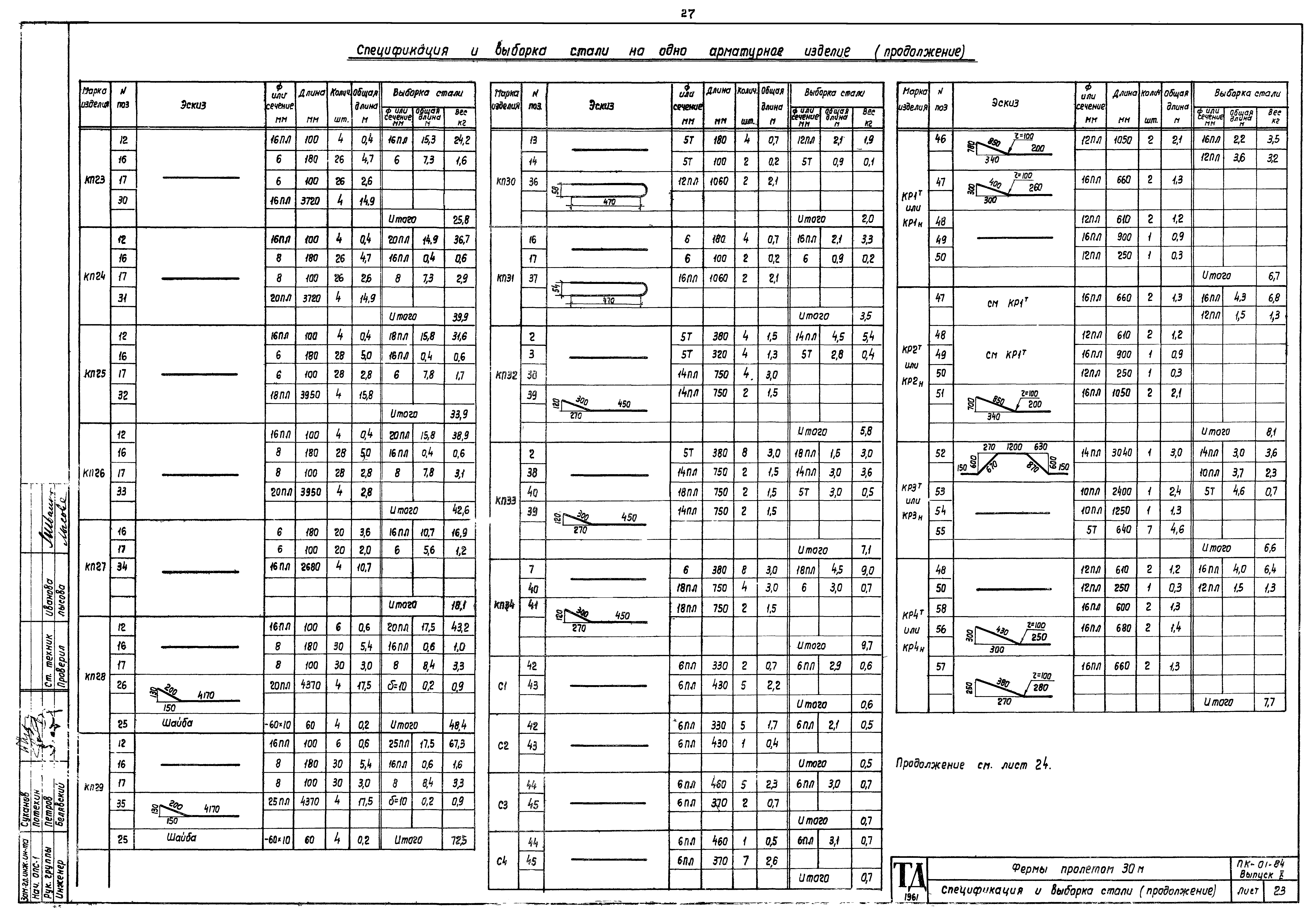 Серия ПК-01-84