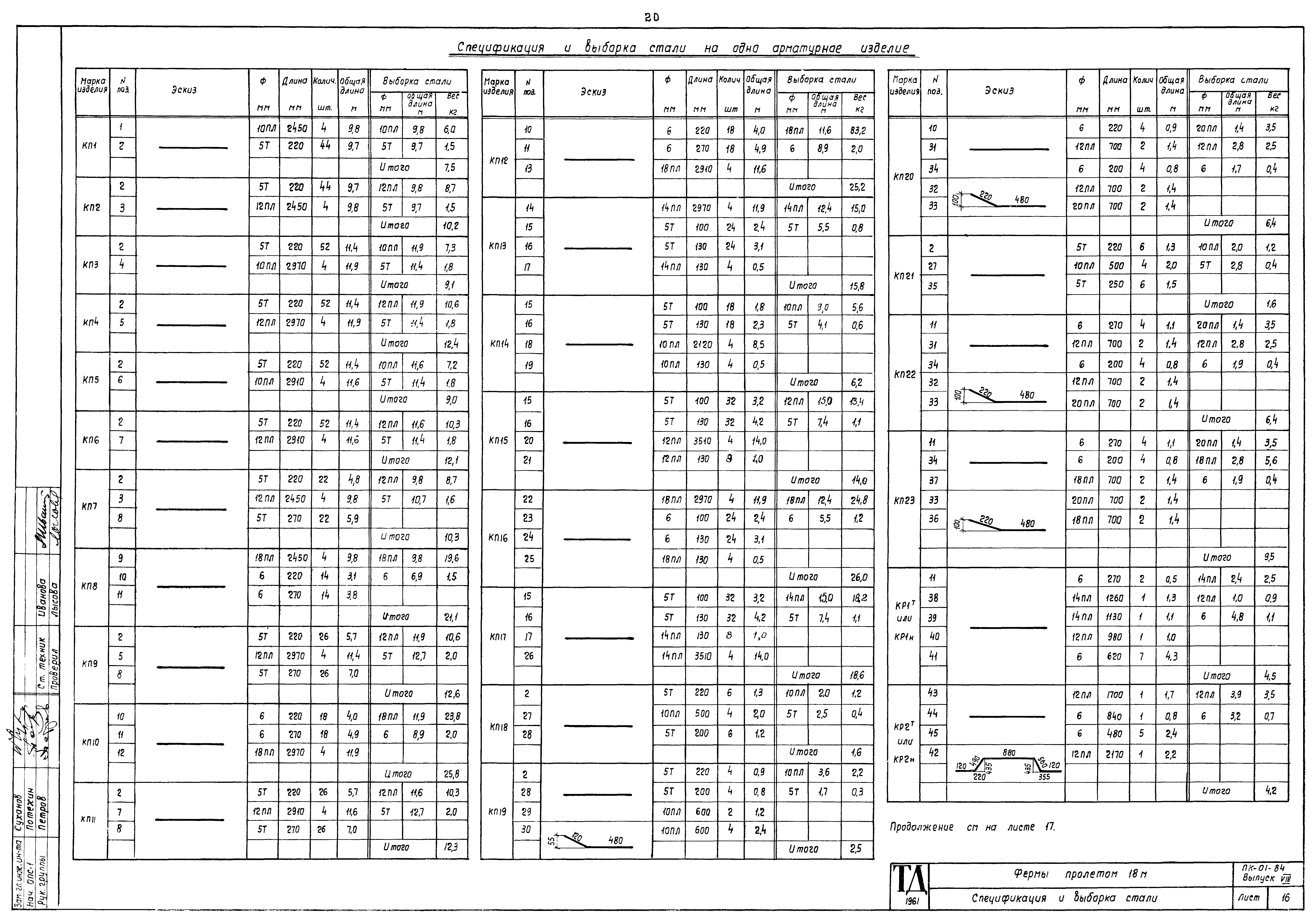 Серия ПК-01-84